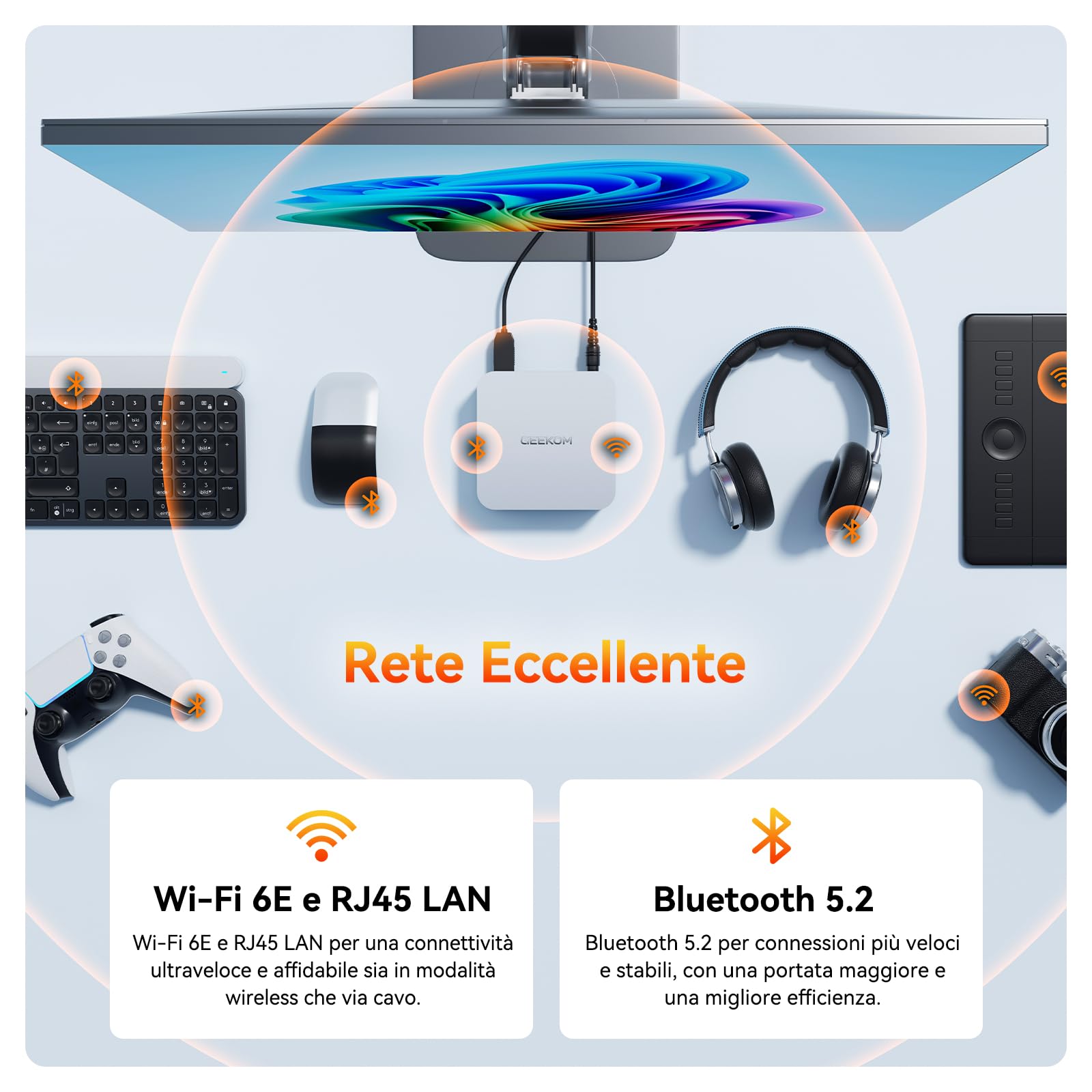 GEEKOM A6 Mini PC con AMD Ryzen 7 6800H e Radeon 680M,1TB SSD,16GB DDR5 RAM(Memoria DDR Espandibile,Non LPDDR),LAN 2.5G,Mini PC Windows 11 Pro,USB4.0,8K,Slot SD|Compact Aluminum Design