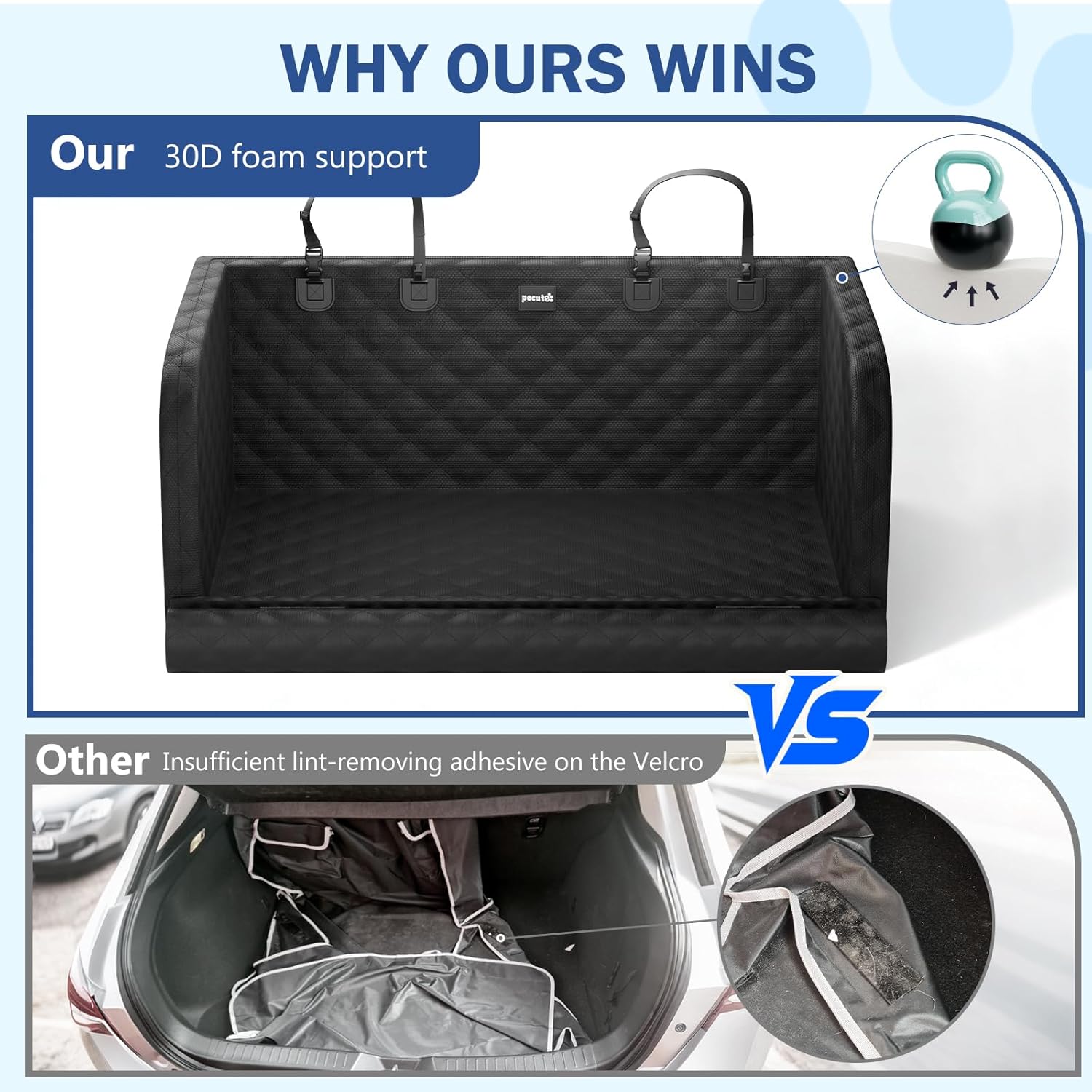 Pecute SUV Cargo Liner for Dogs, Water Resistan Pet Trunk Cover with Soft Cushion, Non-Slip Dog Back Seat Mat for SUVs Sedans with Bumper Flap Protector, Padded, Black