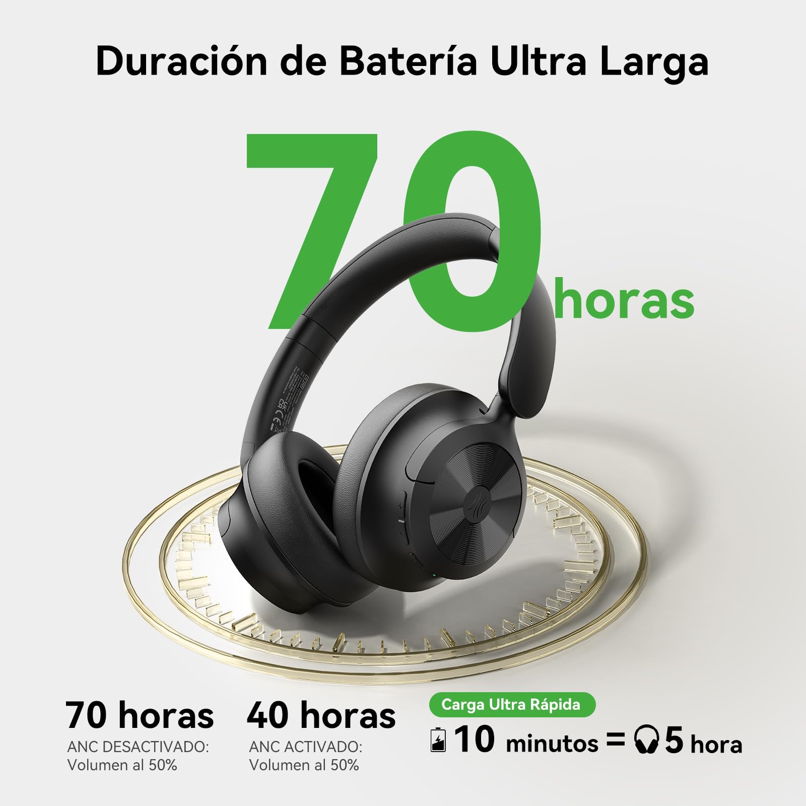OneOdio Focus A1 Pro Auriculares On-Ear Inalámbricos con Cancelación Ruido