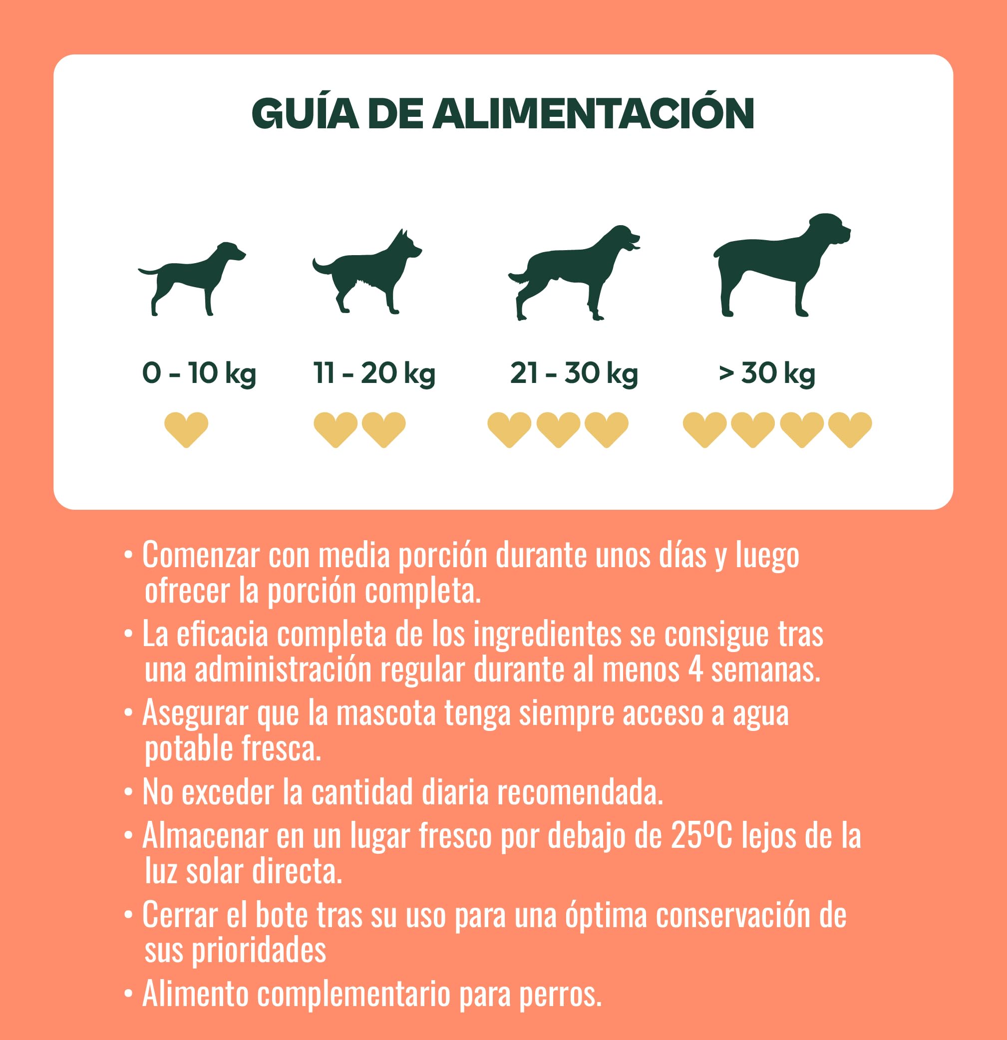 Gooddy - Calmante Relajante para Perros. 120 Snacks Naturales 300g. Sin Cereales e Hipoalergénico – Ansiedad, Estrés, Separación, Viajes, Petardos. Ashwagandha, Triptófano. hasta 4 Meses de Uso