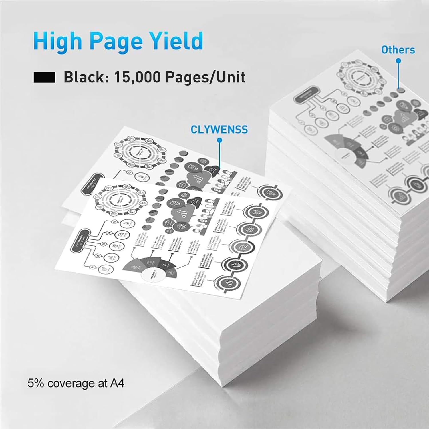 55B1H00 Black High Yield Toner Cartridge with Chip Replacement for Lexmark 55B1H00 55B1000 Ink for MS331 MS431 MX331 MX431 Printer (15,000 Pages, 1-Pack)