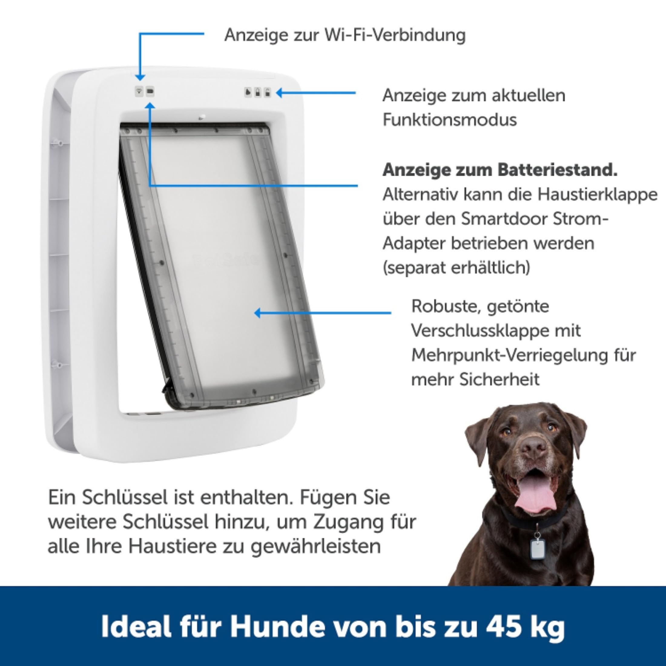 PetSafe SmartDoor Intelligente Haustiertür - App-gesteuert, Selektiver Zugang, Energieeffizient - Groß