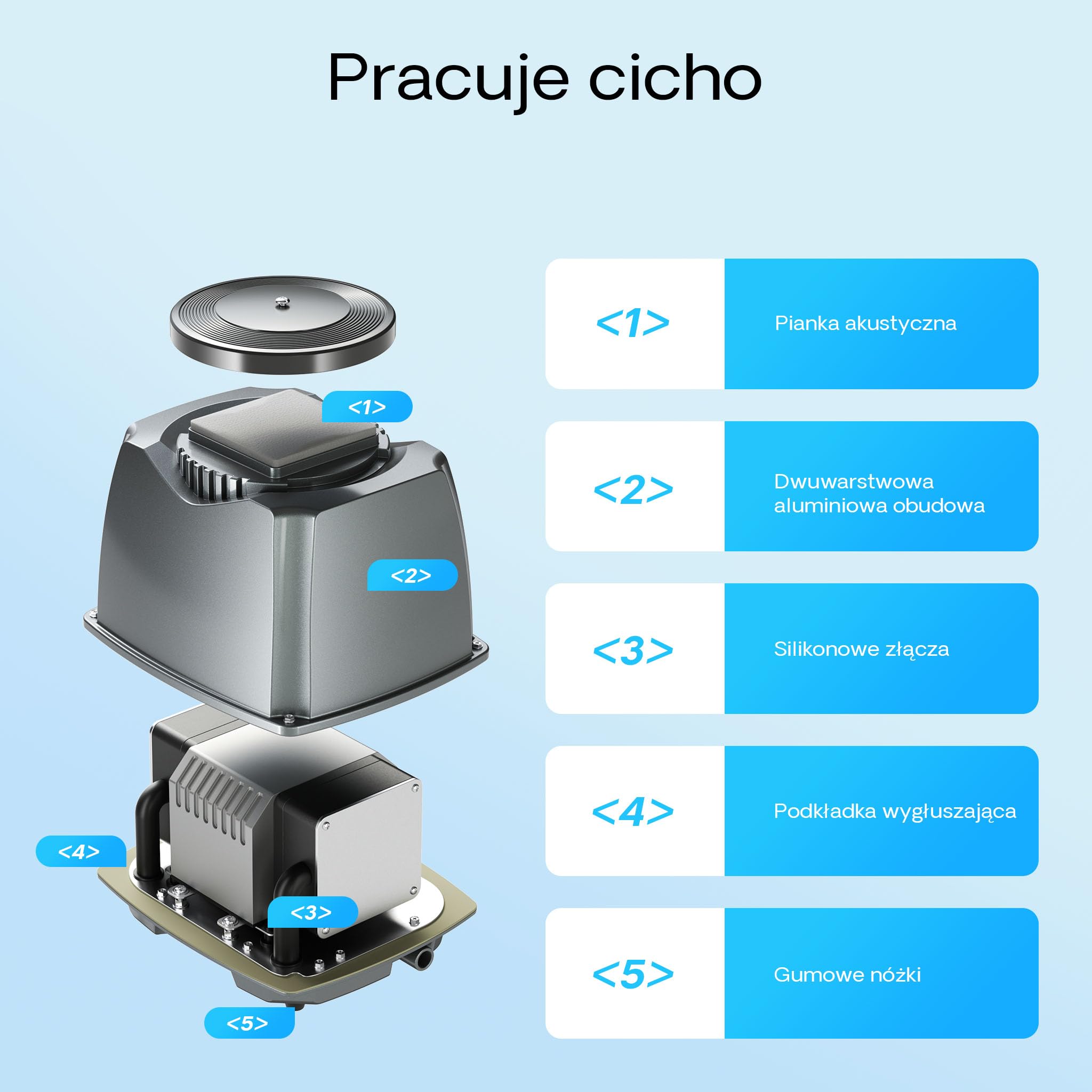 SunSun CAP-100 Napowietrzacz 70 W do akwarium i oczka wodnego o pojemności 80 m³, 100 l/min, cicha pompa napowietrzająca z 16 wylotami