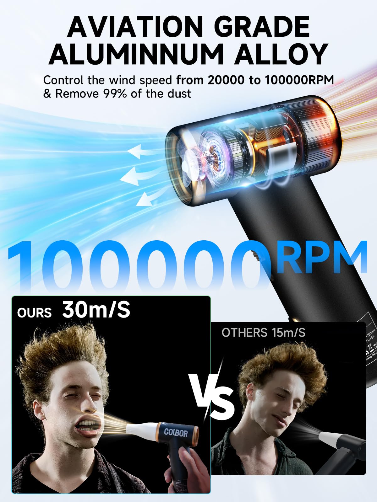 Compressed Air Duster COLBOR Electric Mini Blower for PC Cleaning Kit 100000RPM Cordless with LED Light & Nozzle Rechargeable Air Cleaner Keyboard Plumero de aire comprimido Turbo Jet Fan