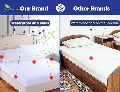 Miniatura 4 de RV Twin Bunk Waterproof Mattress Protector (28" Wx75 L) - Fitted Sheet Style - Hypoallergenic Premium Quality Cover Protects Against Dust, Allergies