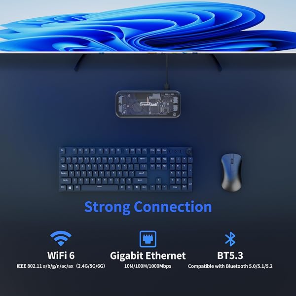 DreamQuest Ultra Fast Mini PC Windows 11 Pro Preinstalled, Intel N95 3.4GHz 12GB DDR5 512GB SSD, Portable Mini Desktop Stick PC with Dual Type C/HDMI Port WiFi 6/BT 5.3 for Home Office - 5