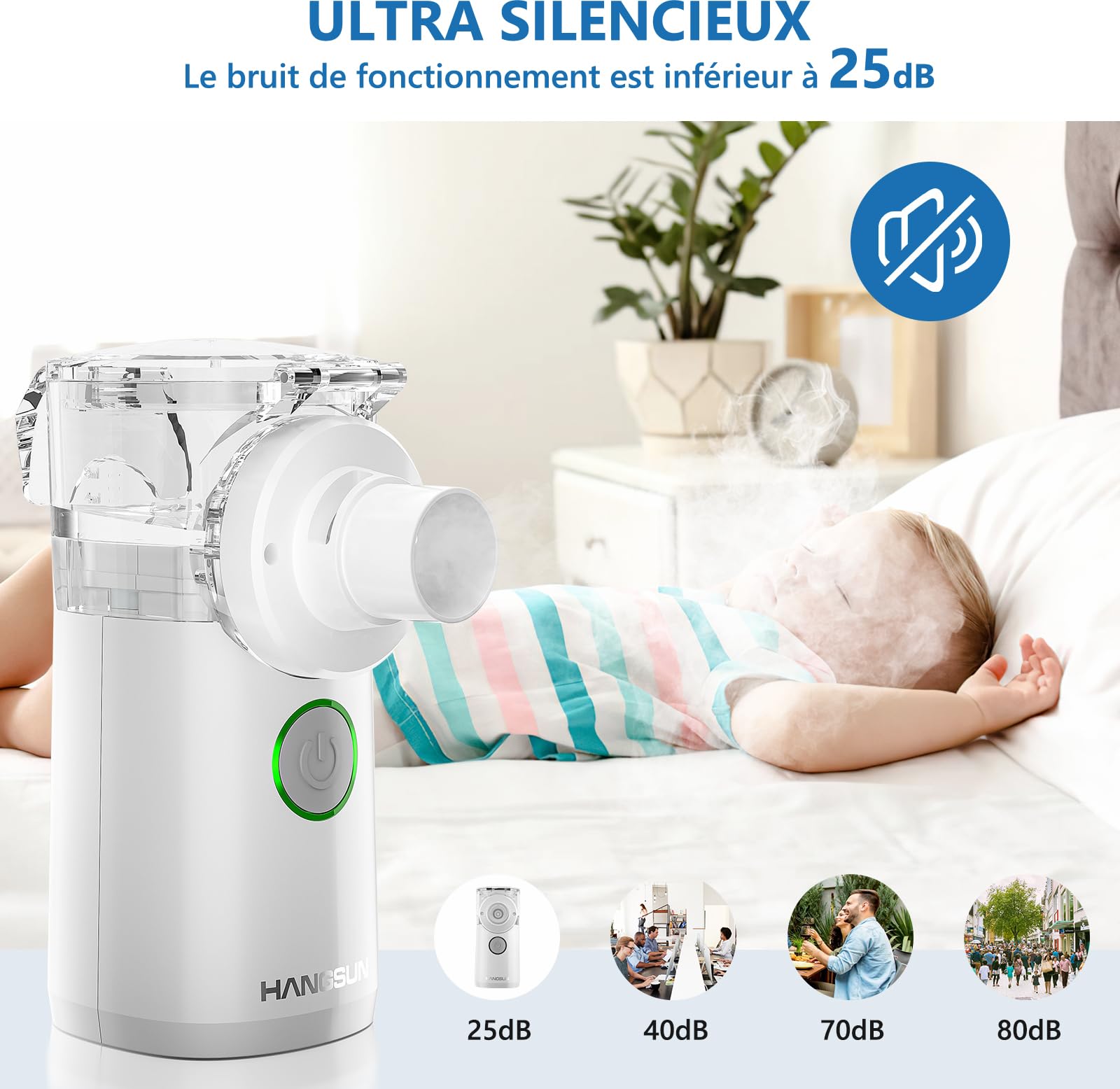 Hangsun Aerosol Portatile, Aerosol Ultrasuoni Silenzioso per Adulti e Bambini, Nebula Aerosol Mesh con Borsa di Stoccaggio, Supporta il Funzionamento a Batteria e USB,CN750(non ricaricabile)