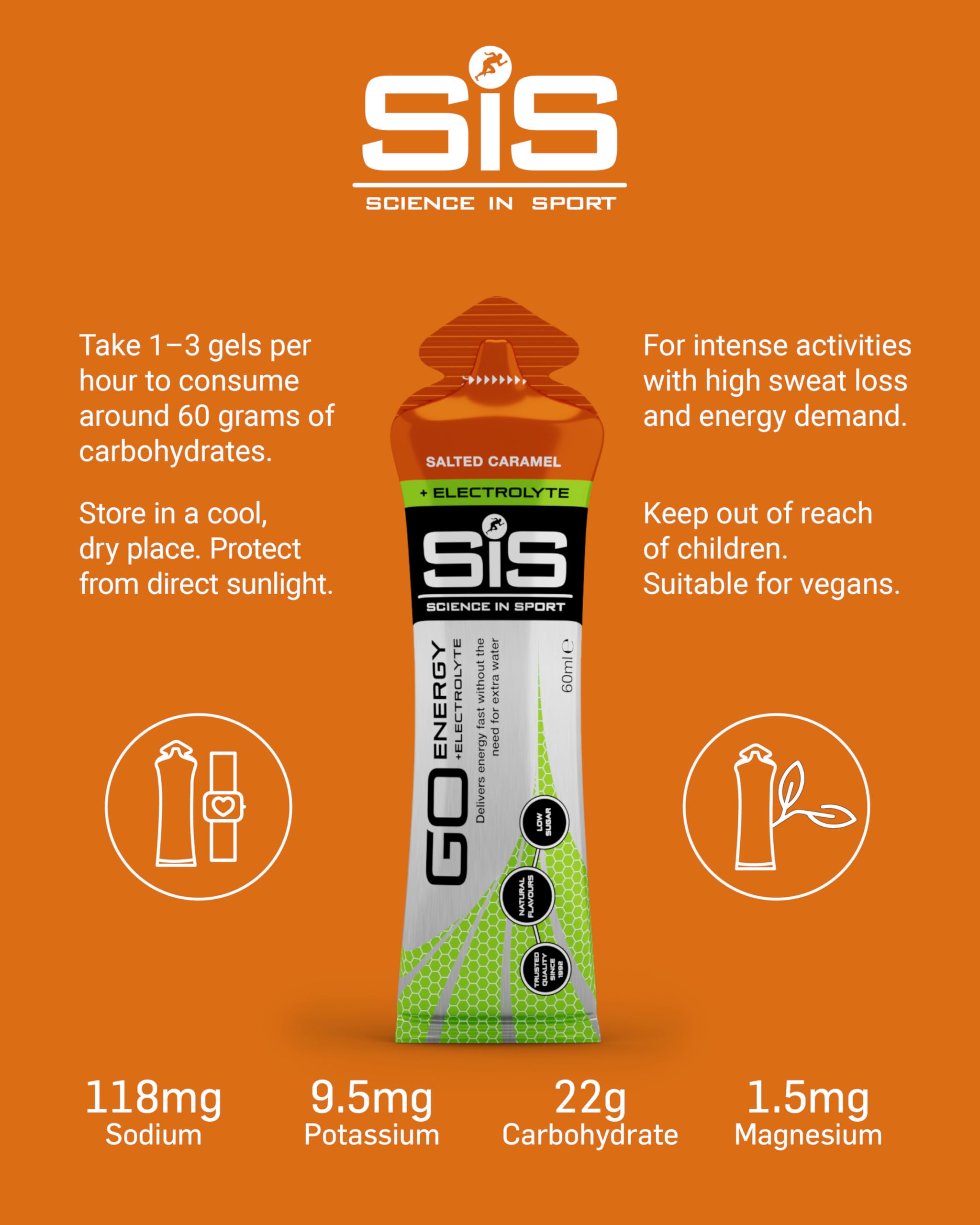 Science in Sport GO Gel Énergétique + Gel Électrolytes 30 x 60ml Caramel Salé, Végan - Idéal pour l'Apport Énergétique et l'Équilibre des Électrolytes