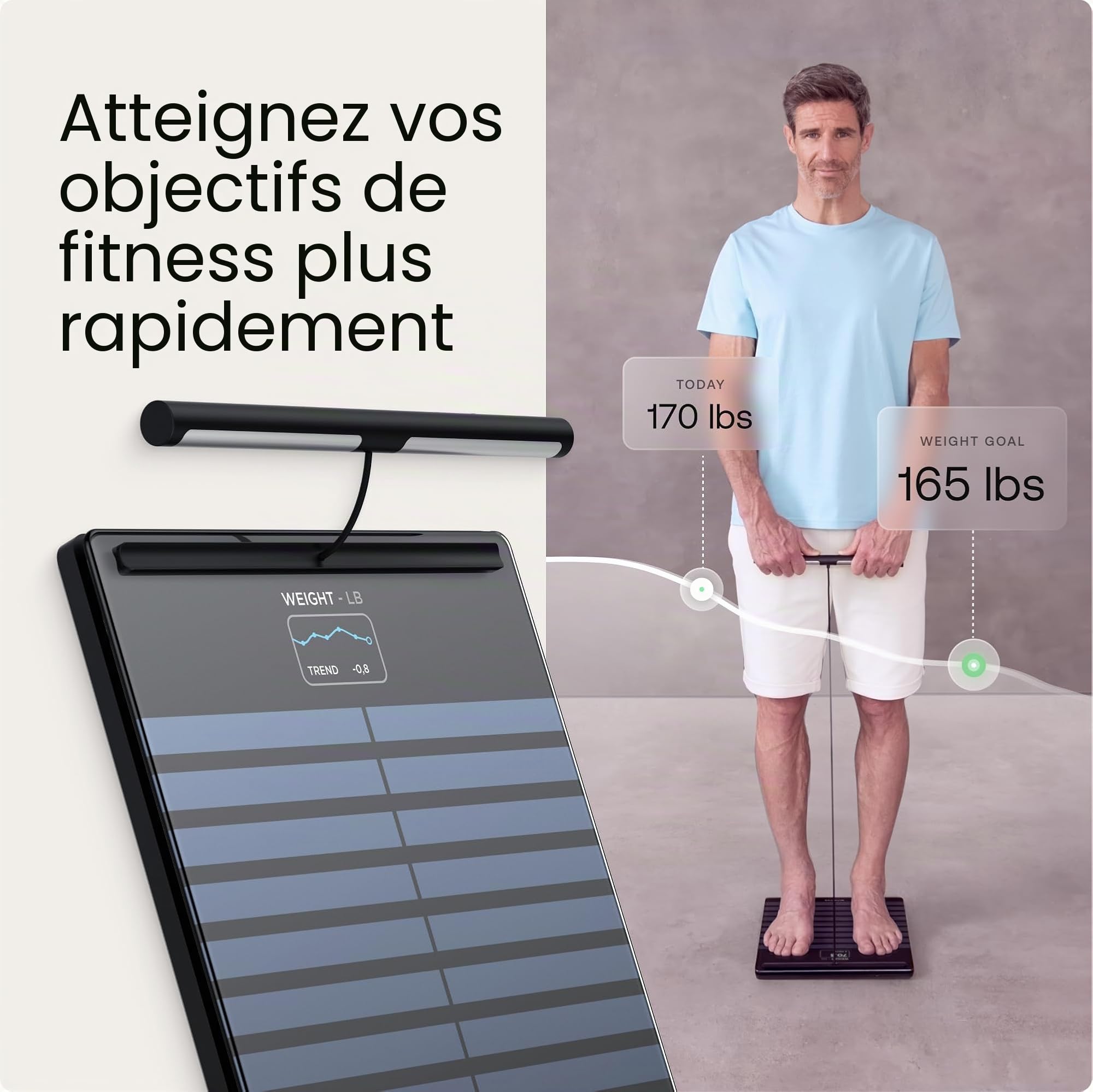 WITHINGS Body Scan + Cleaning Kit – Balance connectée validée cliniquement, Wi-F & Bluetooth, analyse segmentaire (graisse, muscle, eau), ECG, âge vasculaire
