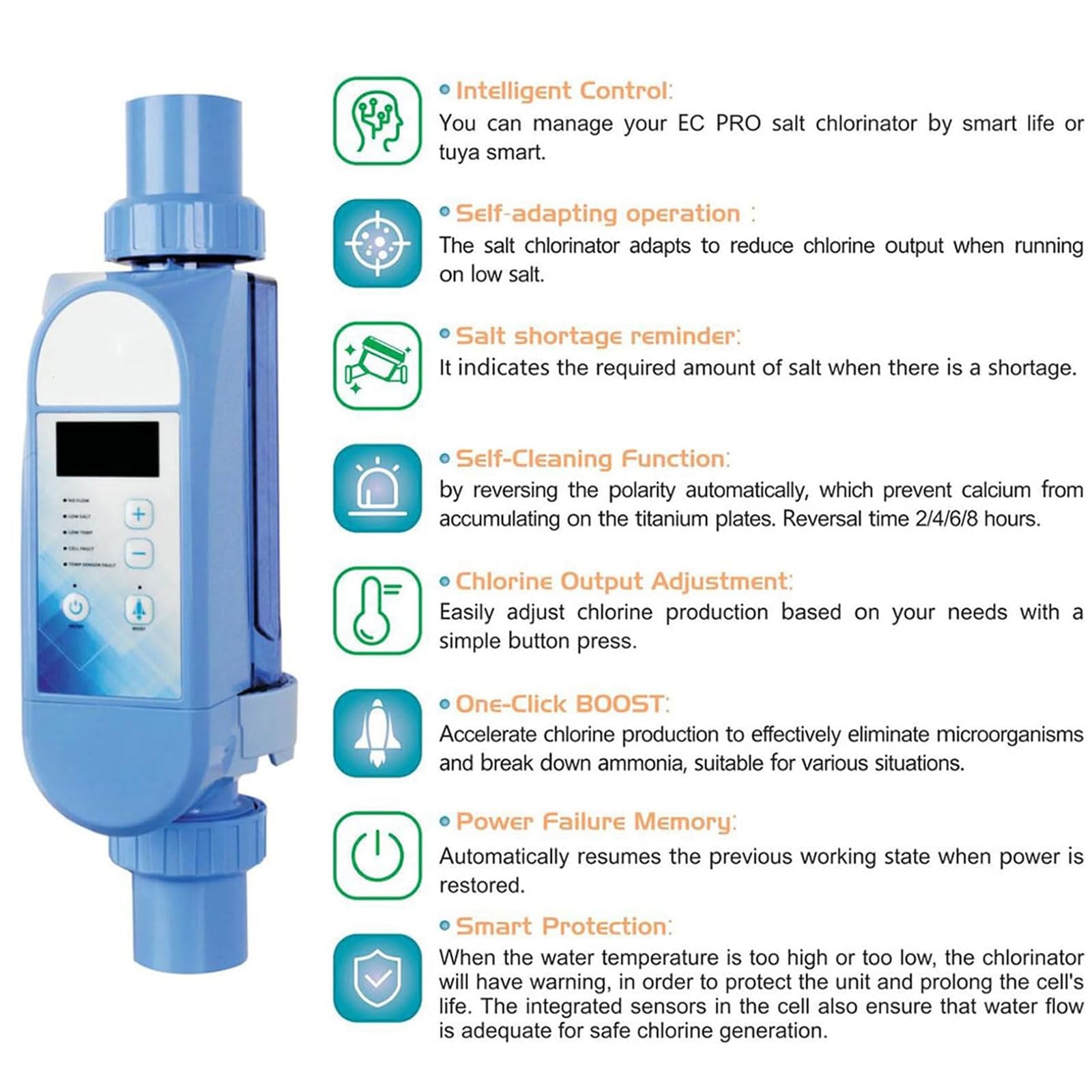 Generador de cloro salado para piscinas de hasta 22.000 galones, salida de 4-20 g/h, panel digital inteligente, función de autolimpieza automática, ideal para sistemas de spa de agua salada