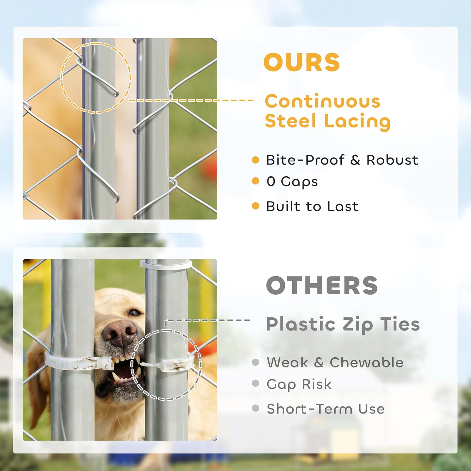 PawHut Outdoor Dog Kennel, 19.7' x 19.7' x 8.9', Heavy Duty Large Dog Kennel Outside w/Waterproof Roof, Galvanized Chain Link Pet Enclosure w/Secure Lock, for Large Breed, Chicken, Duck