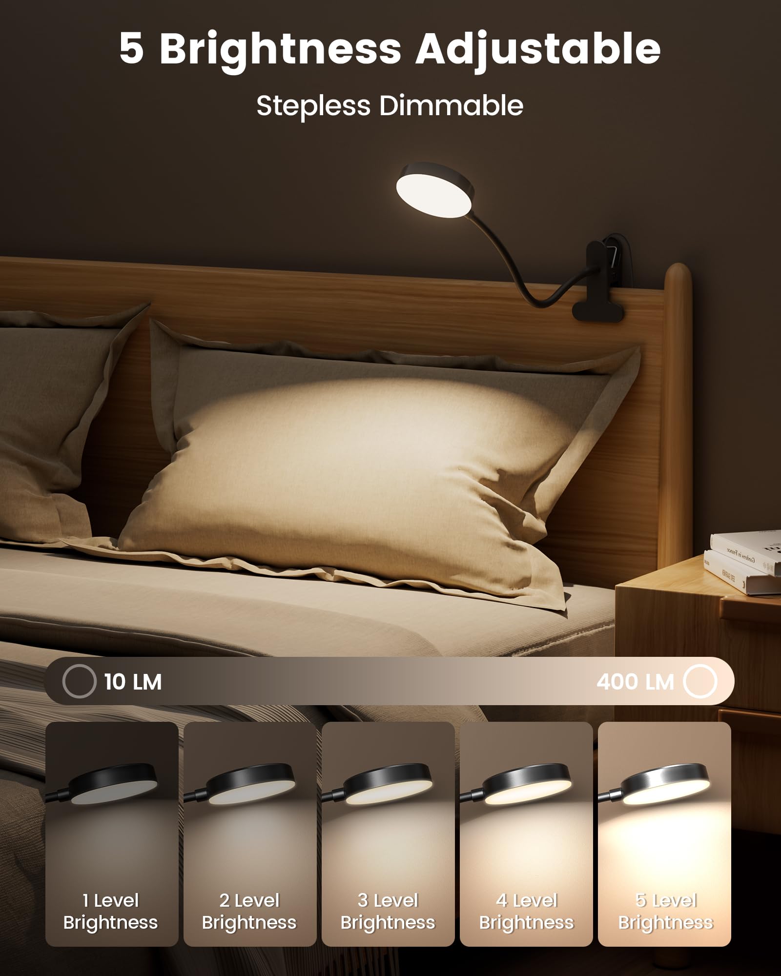 Glocusent 5W 36 LED Leselampe Bett mit 3 Farb- und 5 Helligkeitsstufen & 72 LED Klemmlampe mit 3 Farben und 5 Helligkeiten mit Amber Nachtlicht, 30/60-Min Timer, Augenschutz, für Bett/Lesen/Arbeiten