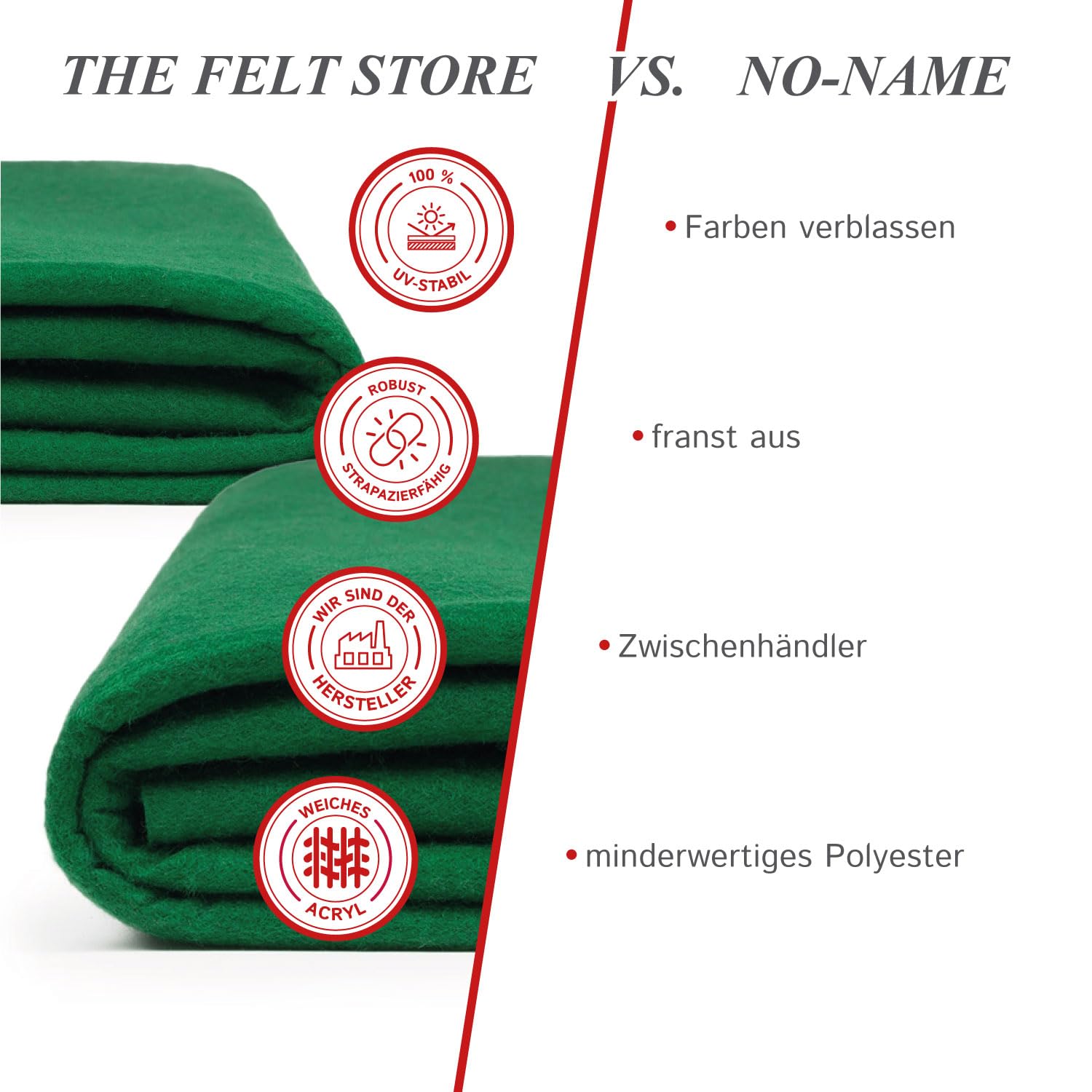 Feltro Sintetico The Felt Store: Rotolo Da 1,82x4 M Per I Tuoi Progetti Fai Da Te!