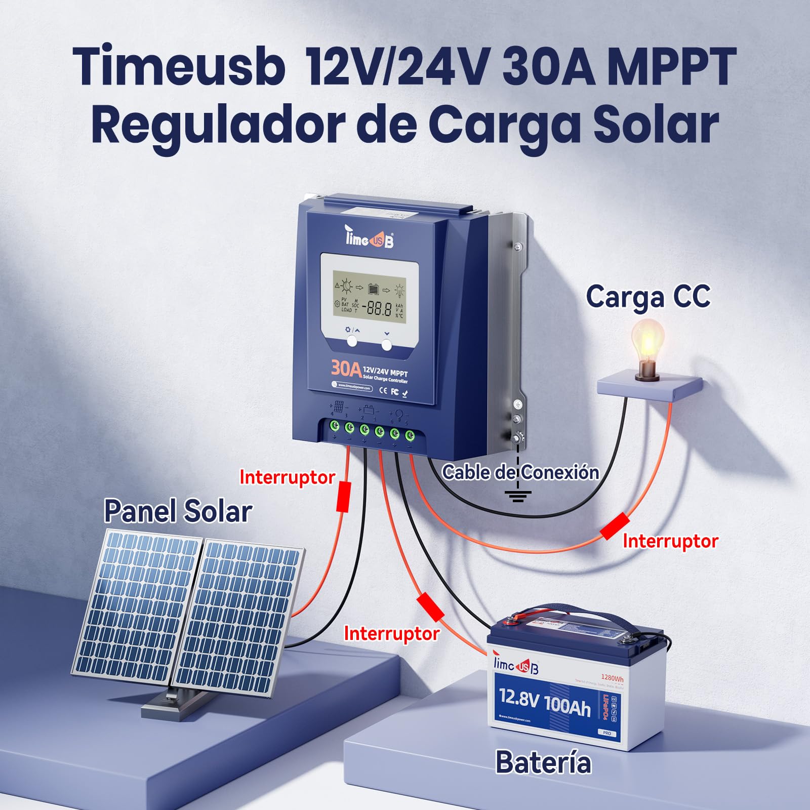 Timeusb Regulador de Carga Solar MPPT 12V 24V 30A para Batería LiFePO4 | Reconocimiento Automático,Entrada FV Máx. 50V,99% de Seguimiento,Controlador de Carga con Pantalla LCD para Plomo-ácido