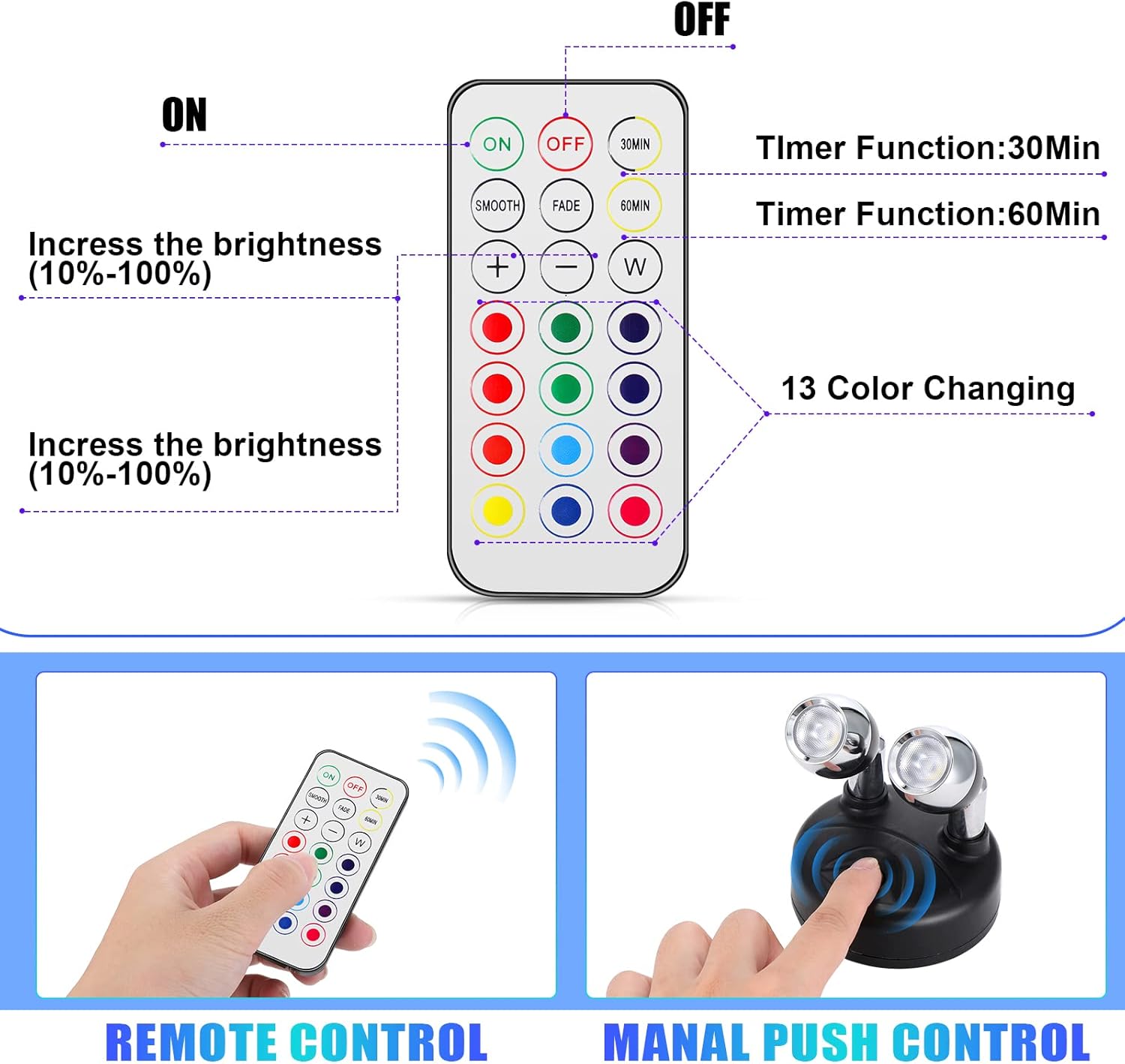 Honoson 4 Pack Dual Head Battery Operated Spotlights Indoor Wireless RGB LED Spot Light with Remote 13 Color Accent Lights with Rotatable Head Stick on Wall Hallway, for Painting Picture(Black)