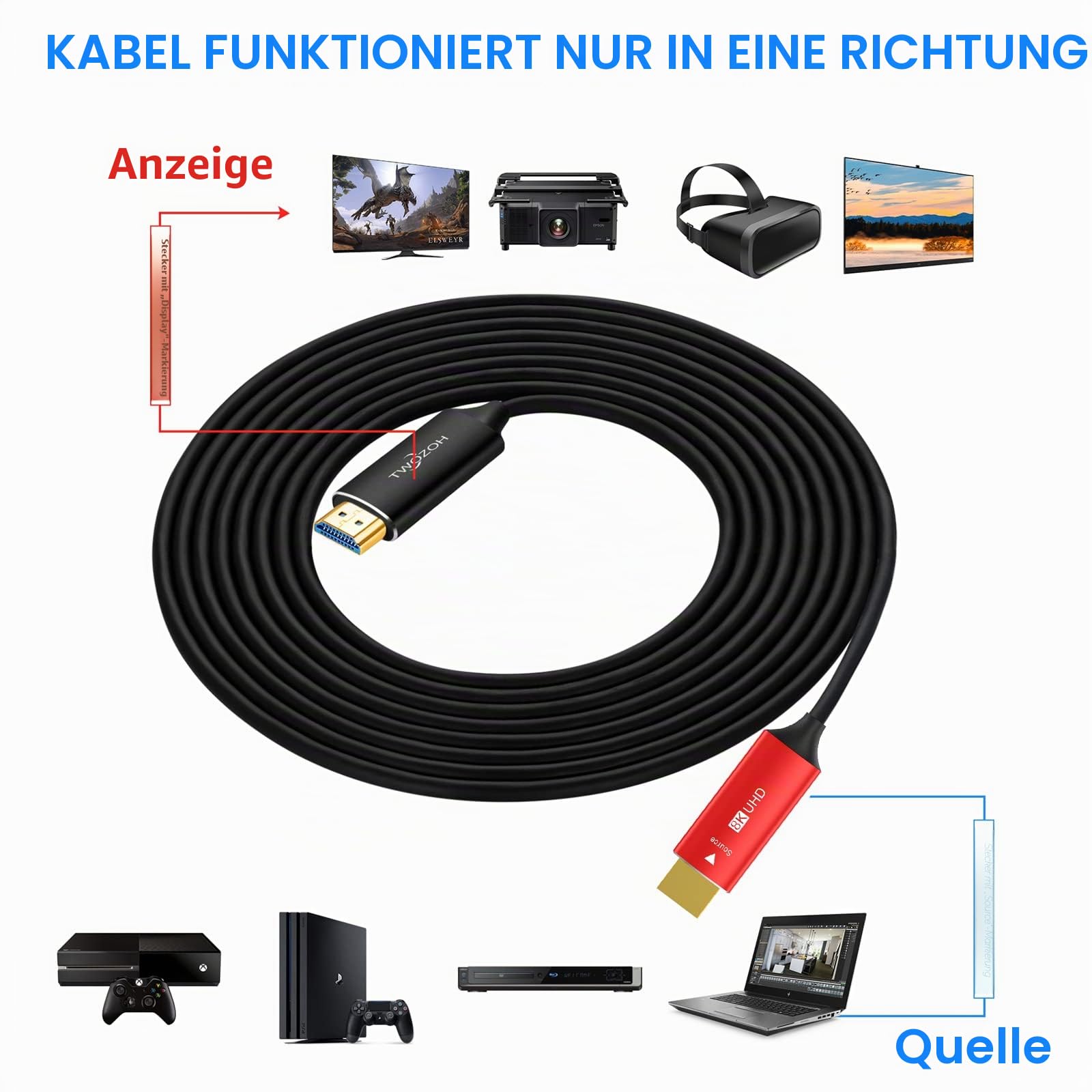 Twozoh 8K Glasfaser HDMI Kabel 50M, Hochgeschwindigkeits HDMI 2.1 Optisches kabel unterstützt 48Gbps 8K@60Hz, 4K@120Hz
