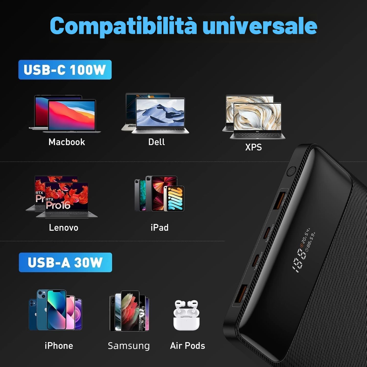 Powerbank Laptop Baseus PD 100W 20000mAh USB C Power Bank Slim Batterie Esterno QC 4.0 Caricatore Rapido per Laptop MacBook Air Dell Haiwei HP iPad iPhone 15/14/13 Samsung Galaxy Switch Airpods