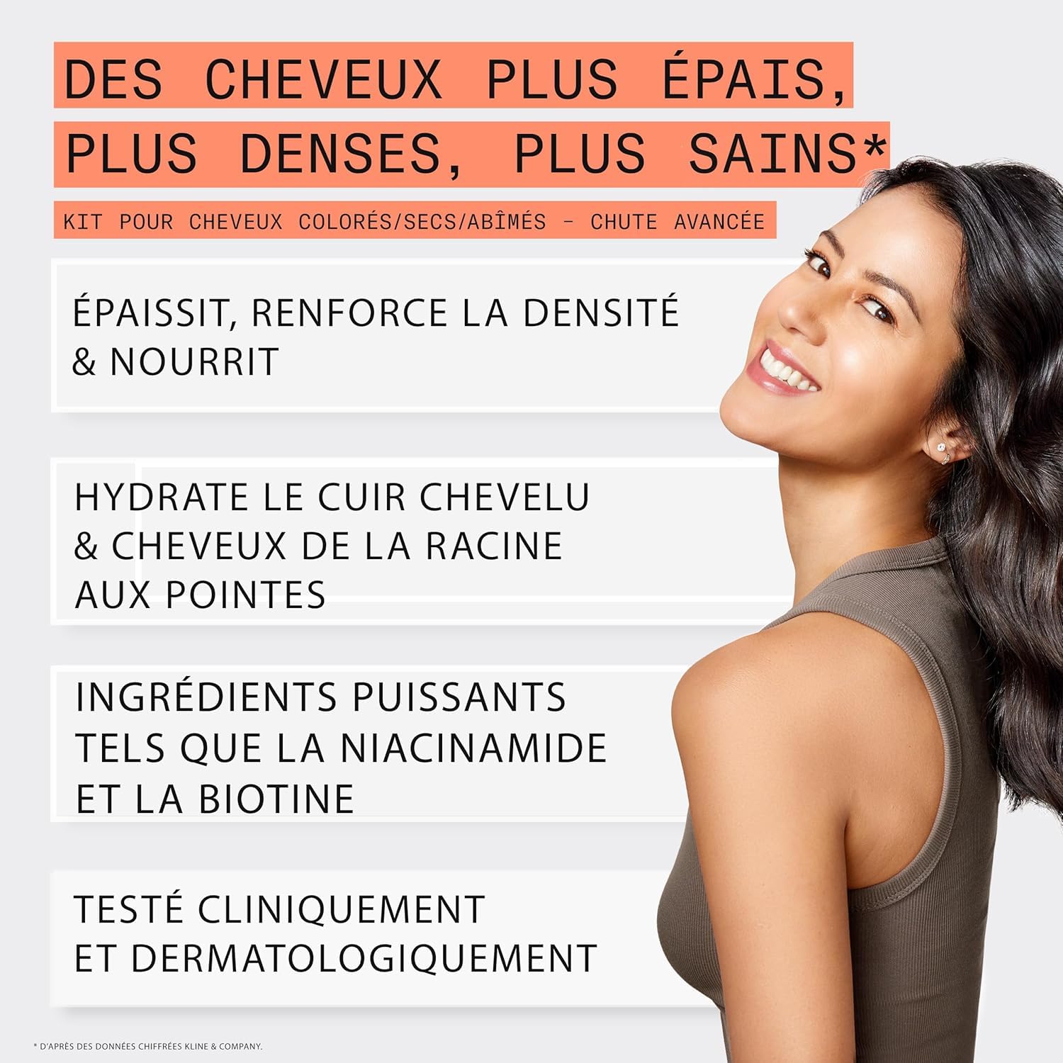 Nioxin - Kit de soins SYSTEM 4 - Shampoing & après-shampoing (150ml), soin sans rinçage (40ml) + masque fortifiant (150ml)
