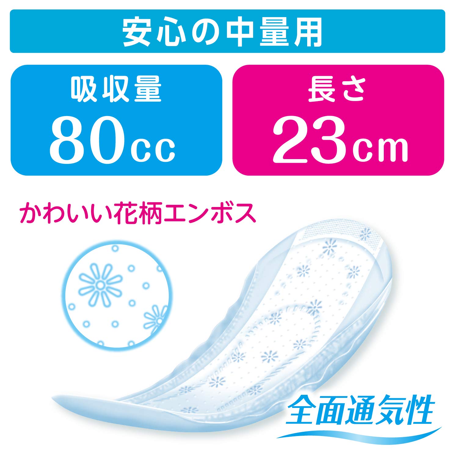 Amazon | 吸水ナプキン ポイズ 80cc 23cm お徳39枚 安心の中量用 (女性 