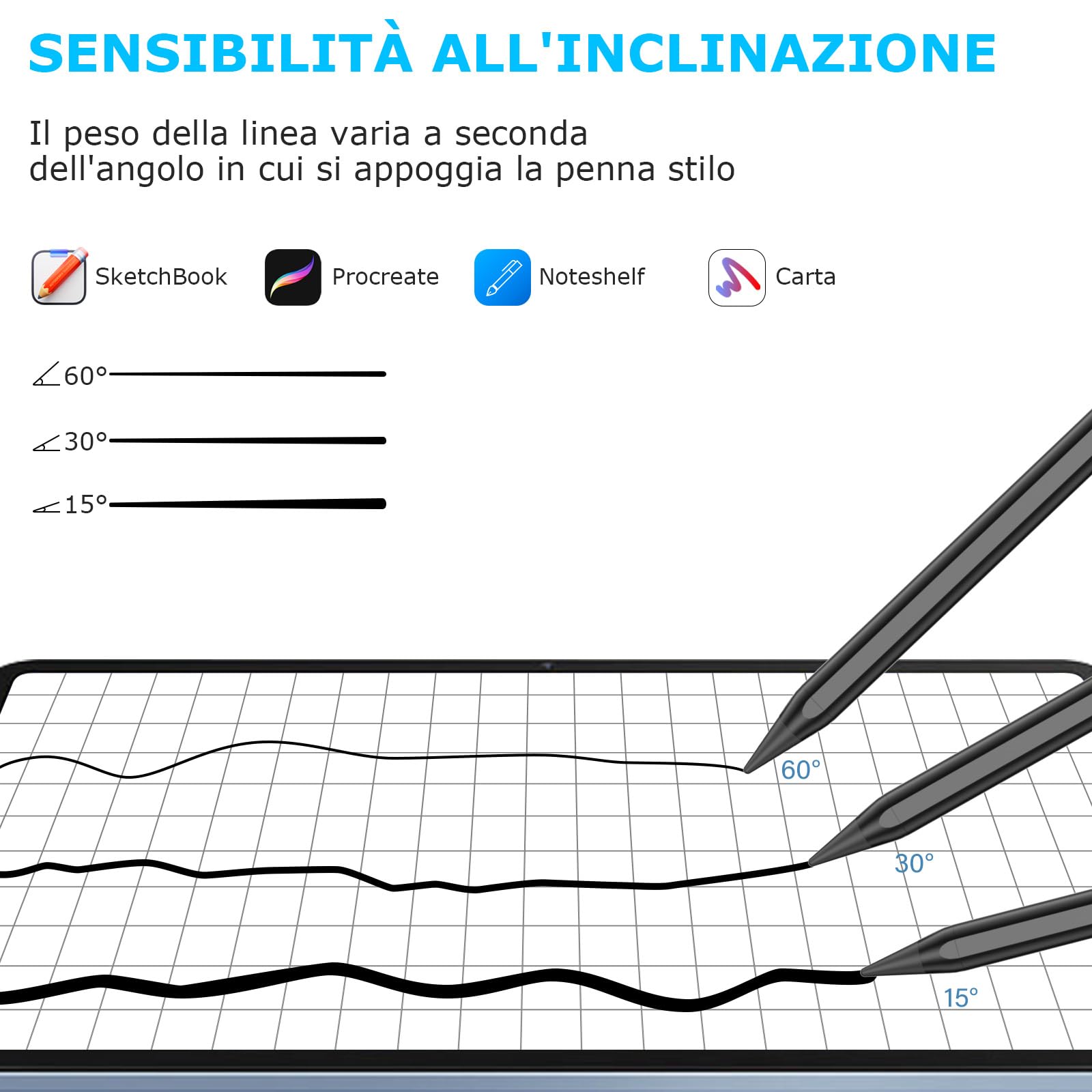 CC Store Penna per Apple iPad(2018-2025), Stylus Pen Ricarica Rapida & Sensibile all'Inclinazione & Rifiuto del Palmo, Compatibile iPad A16 11/10/9/8/7/6, Air M3/M2/5/4/3, Mini 7/6/5, Pro 12.9/11/13