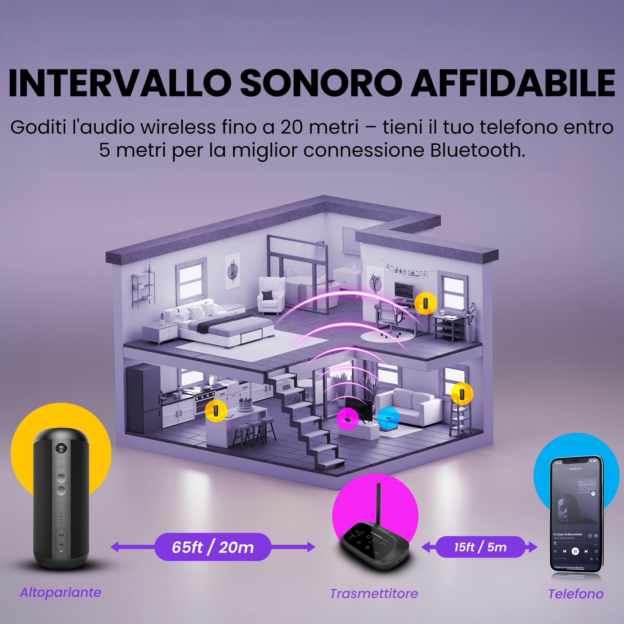 Avantree Harmony 2 - Sistema Multiroom Altoparlante Wireless Set Stereo Con Ingressi Bluetooth e Cablati, Ogni Speaker Funziona Come Altoparlante Bluetooth Portatile Indipendente