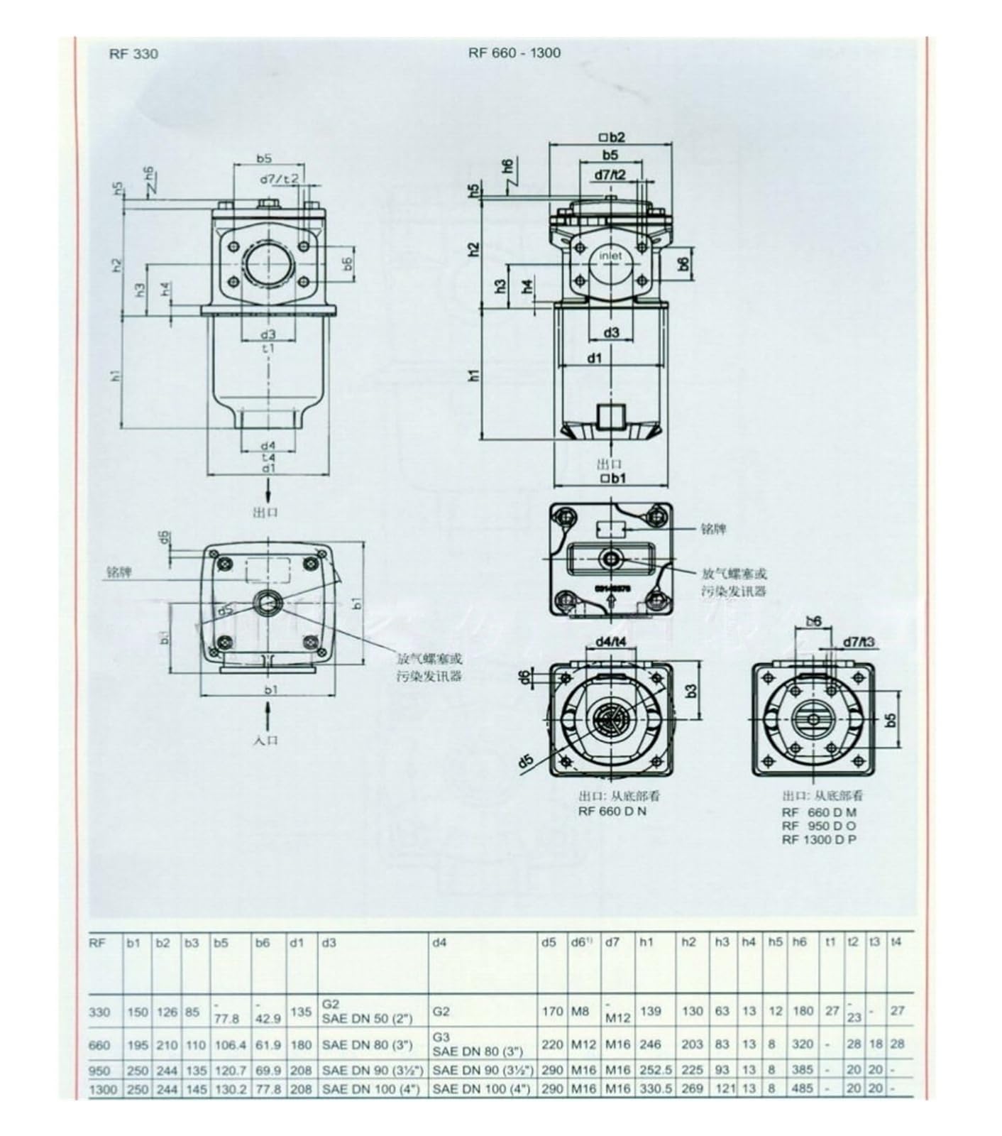 Élément filtrant hydraulique RFON, filtre de retour à haut débit 10 μm