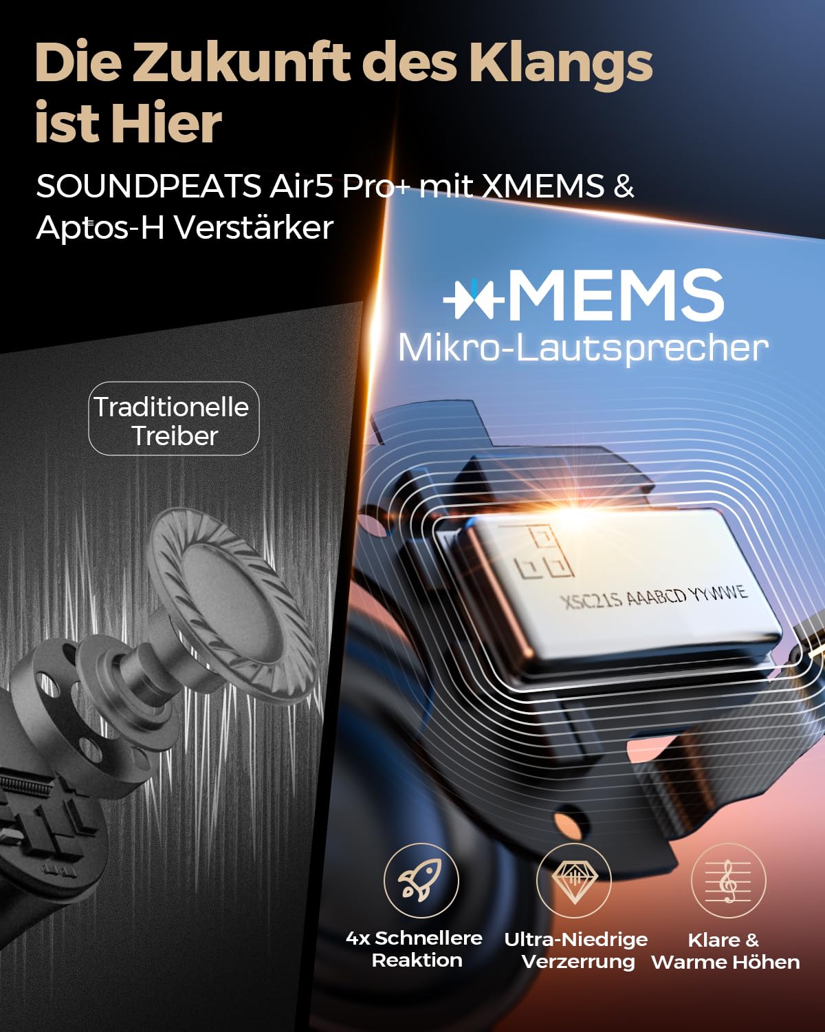SoundPEATS Air5 Pro+ Bluetooth Kopfhörer mit Noise Cancelling, Hybrid-Treiber MEMS + Dynamisch, aptX Lossless, Hi-Res Audio, LDAC, Snapdragon Sound, KI Adaptive ANC, 6 Mik. KI Anrufe, Multipoint, IPX5