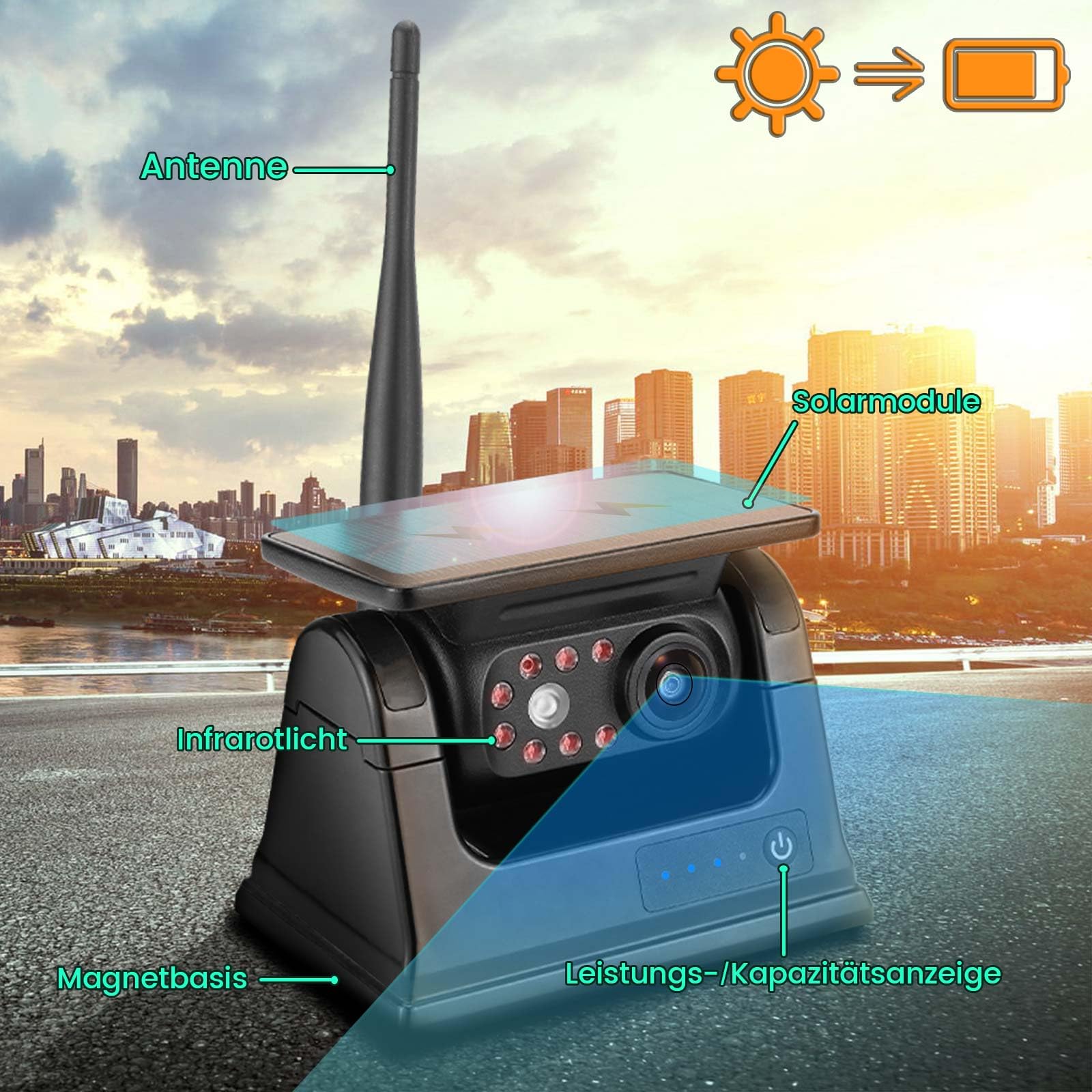 Caméra De Recul Magnétique Sans Fil Avec Moniteur 5 Pouces Caméra De