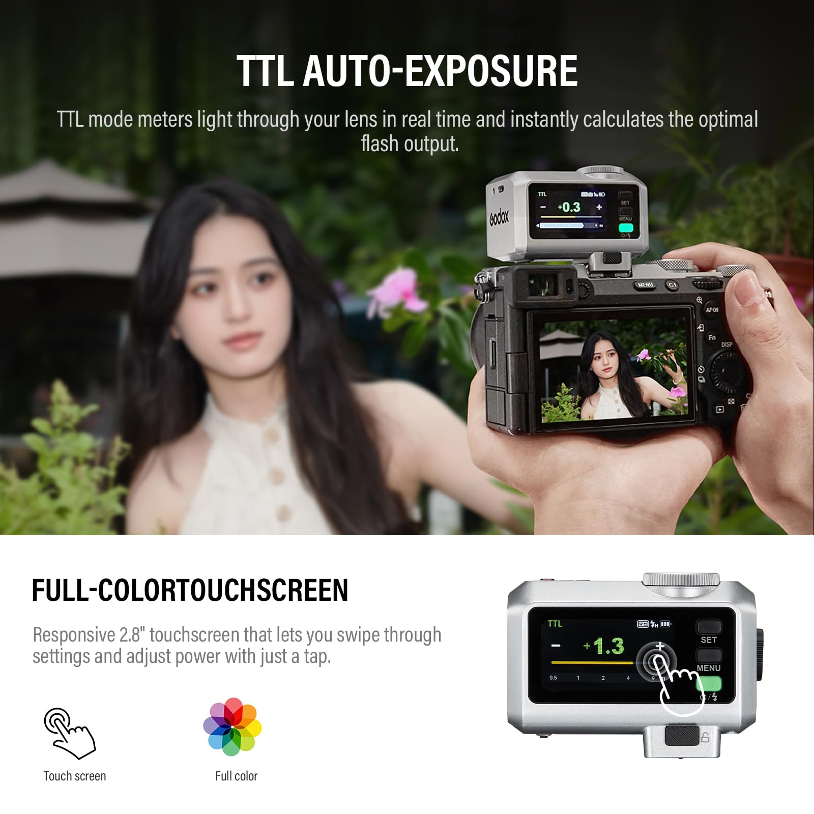 Flash GODOX iT30Pro-F Flash per fotocamera, esposizione automatica TTL Sistema a 2,4 GHz Sincronizzazione ad alta velocità 1/8000s Compatibile con fotocamere Fuji