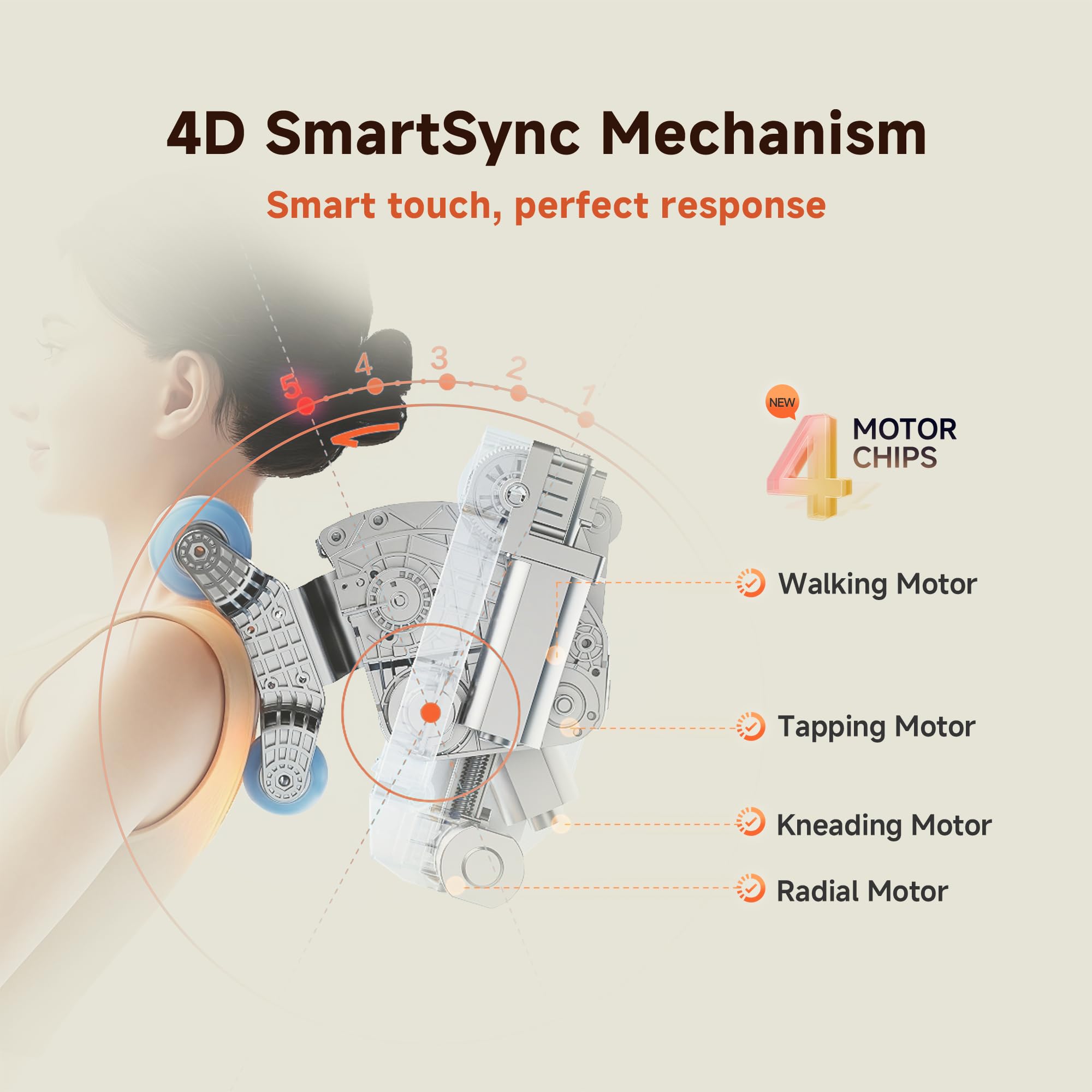 ROTAI 4D Massagesessel, SL-Track Ganzkörpermassage mit Bodyscan, Zero Gravity, Luftkissenmassage, Heizung, Bluetooth, Luxus Wellness Sessel für Zuhause–Schwarz