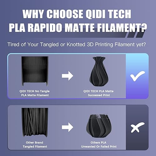 Miniatura 4 de R QIDI TECHNOLOGY Filamento de ácido poliláctico mate de 0.069 pulgadas, filamento de impresora 3D PLA Rapido mate, carrete de 2.2 libras, adecuado