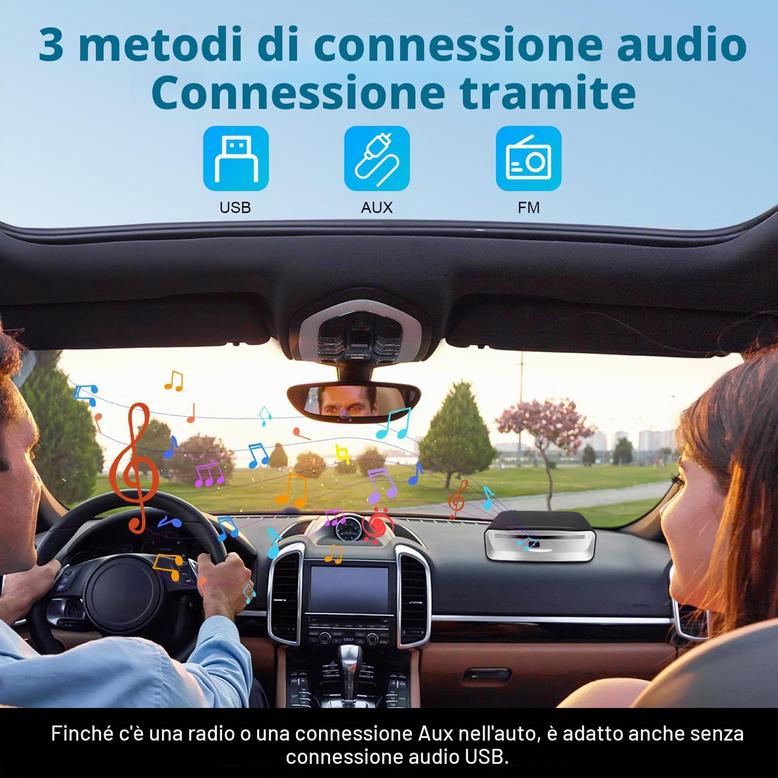 Lettore CD/DVD Esterno per Autoradio Android con Connessione USB, Controllo Touchscreen, Plug & Play, Senza Necessità di Alimentazione Esterni
