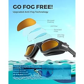 OMID Swim Goggles, P2 Polarized Swimming Goggles for Men Anti-fog Goggles Swimming for Adult Women