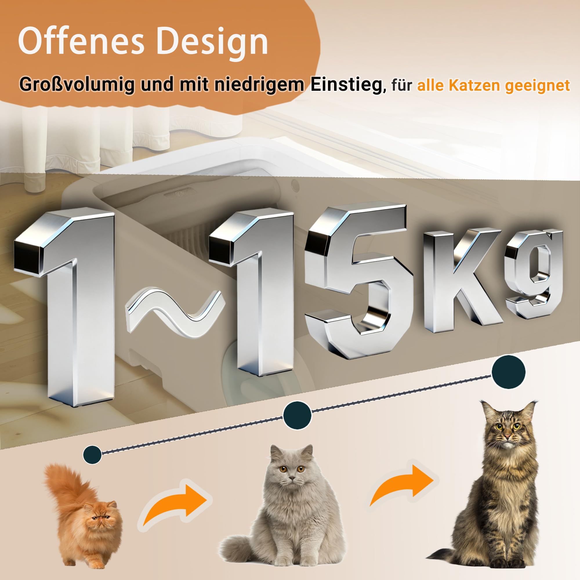 Selbstreinigende Katzentoilette mit Offenem Top-Design | Automatisches Katzenklo für Mehrere Katzen mit 4 Infrarotsensoren,Niedriger Einstieg (16 cm) für Kätzchen & Senioren