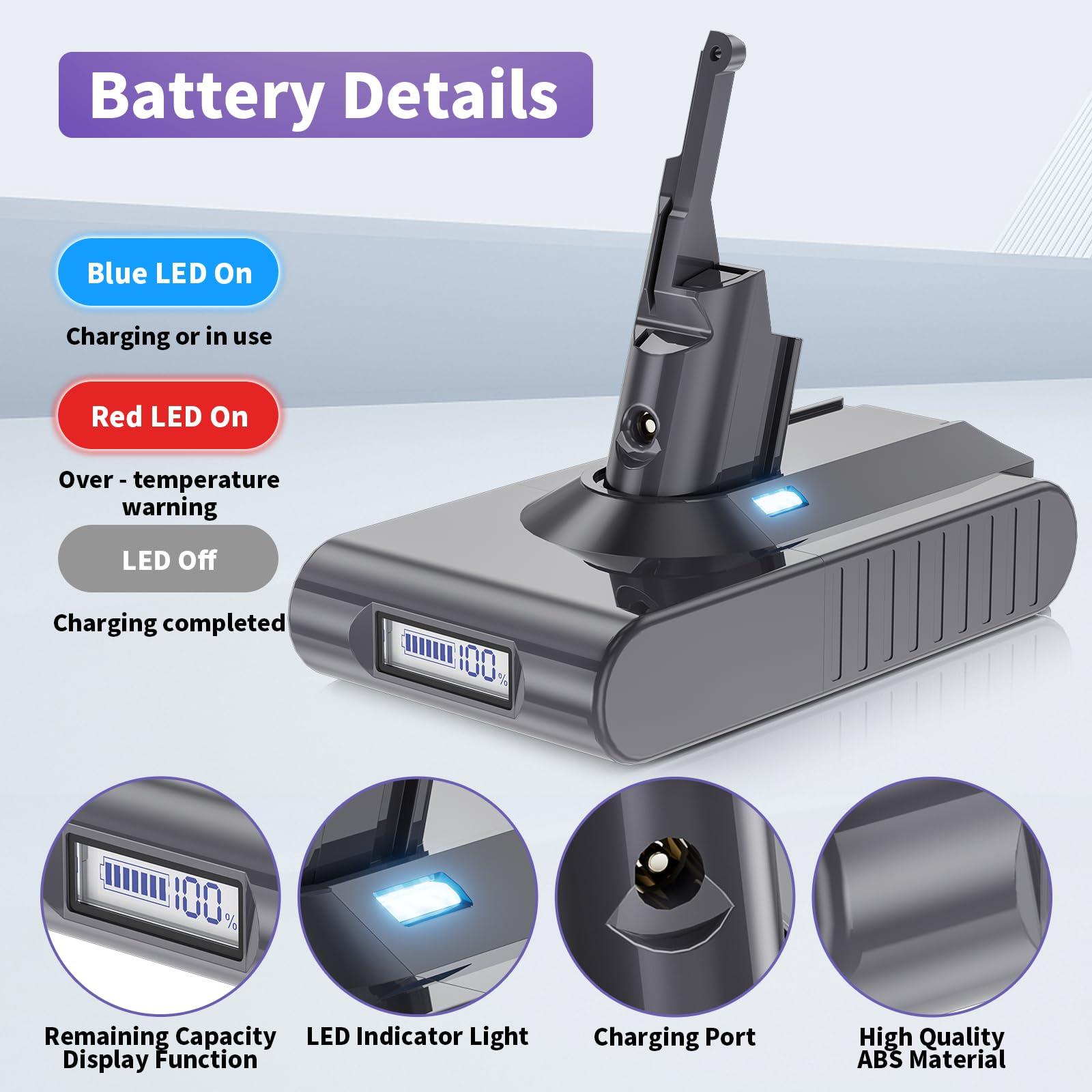 V8 Akku für Dyson 8000mAh Li-Ion Ersatzakku für Dyson V8 SV10 Animal Absolute Fluffy Motorhead Total Clean Staubsauger mit LCD-Batterieanzeige (2 Filter+1 Schraubendreher+3 Schrauben+1 Bürste)