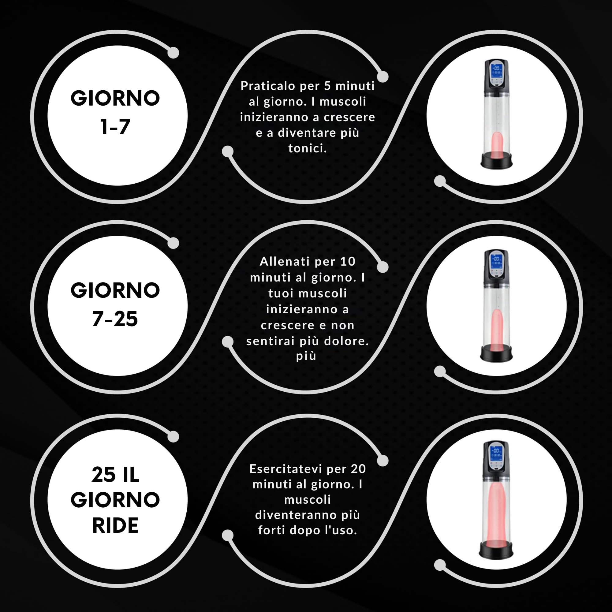 Pompa Peniena Elettrica Automatica con Display LED | 2 Anelli in Silicone | Ricaricabile USB | Impermeabile | Stimolatore e Amplificatore Maschile