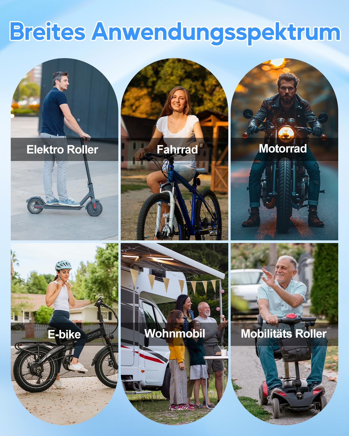 Cruxer 2 sistemi di allarme per bicicletta con telecomando, accessori per bicicletta senza fili, antifurto per moto, allarme per bicicletta, con funzione di allarme per scooter