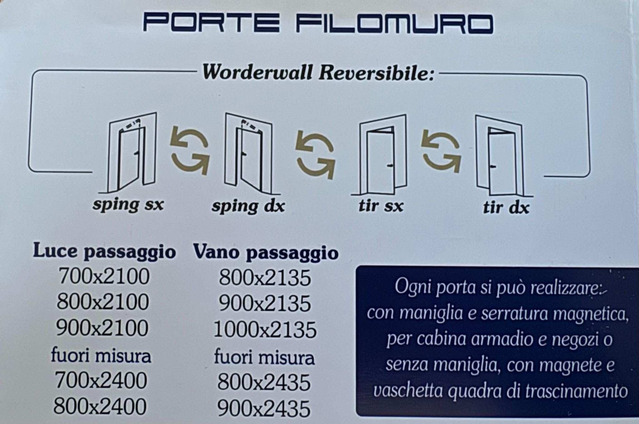 PORTA FILO MURO WONDERWALL 80 x 210 CON TELAIO REVERSIBILE INCLUSO IL VANO DI INGOMBRO DA MURO A MURO E' 90 X 214