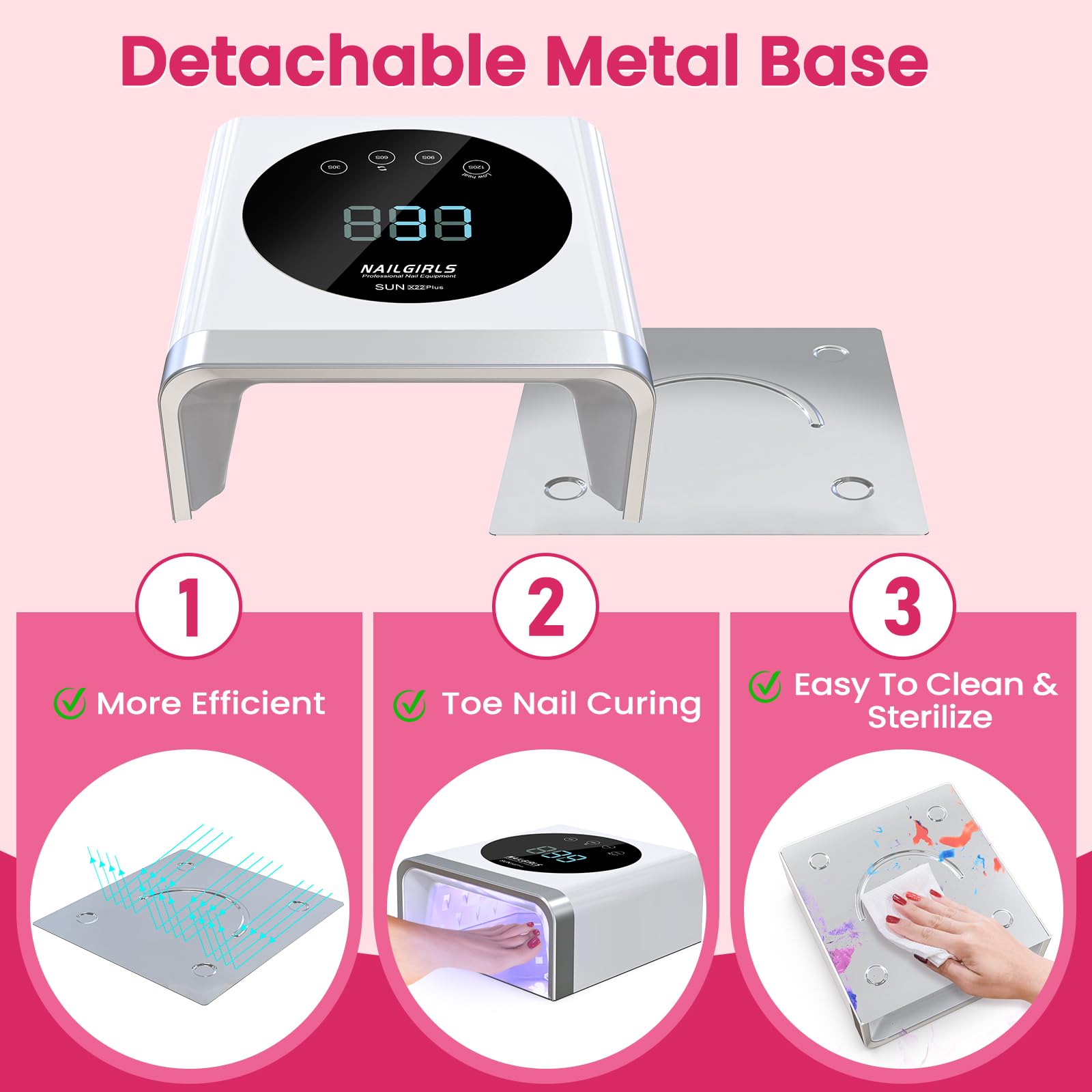 NAILGIRLS Lampes à Ongles LED, 150W Professionnelle pour Séchage Rapide des Gels, avec Capteur Automatique et Affichage LCD pour Usage Domestique et Salons d'Onicologie
