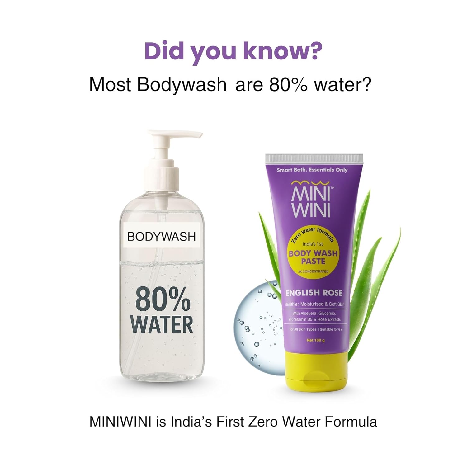 3X Concentrated Body Wash Paste 2 X 100g (3.2 fl oz) | Face + Body Cleanser | Aloe Vera, Pro-Vitamin B5 & Glycerin | Travel-Friendly | Daily Use | For Men, Women & Kids | All Skin Types