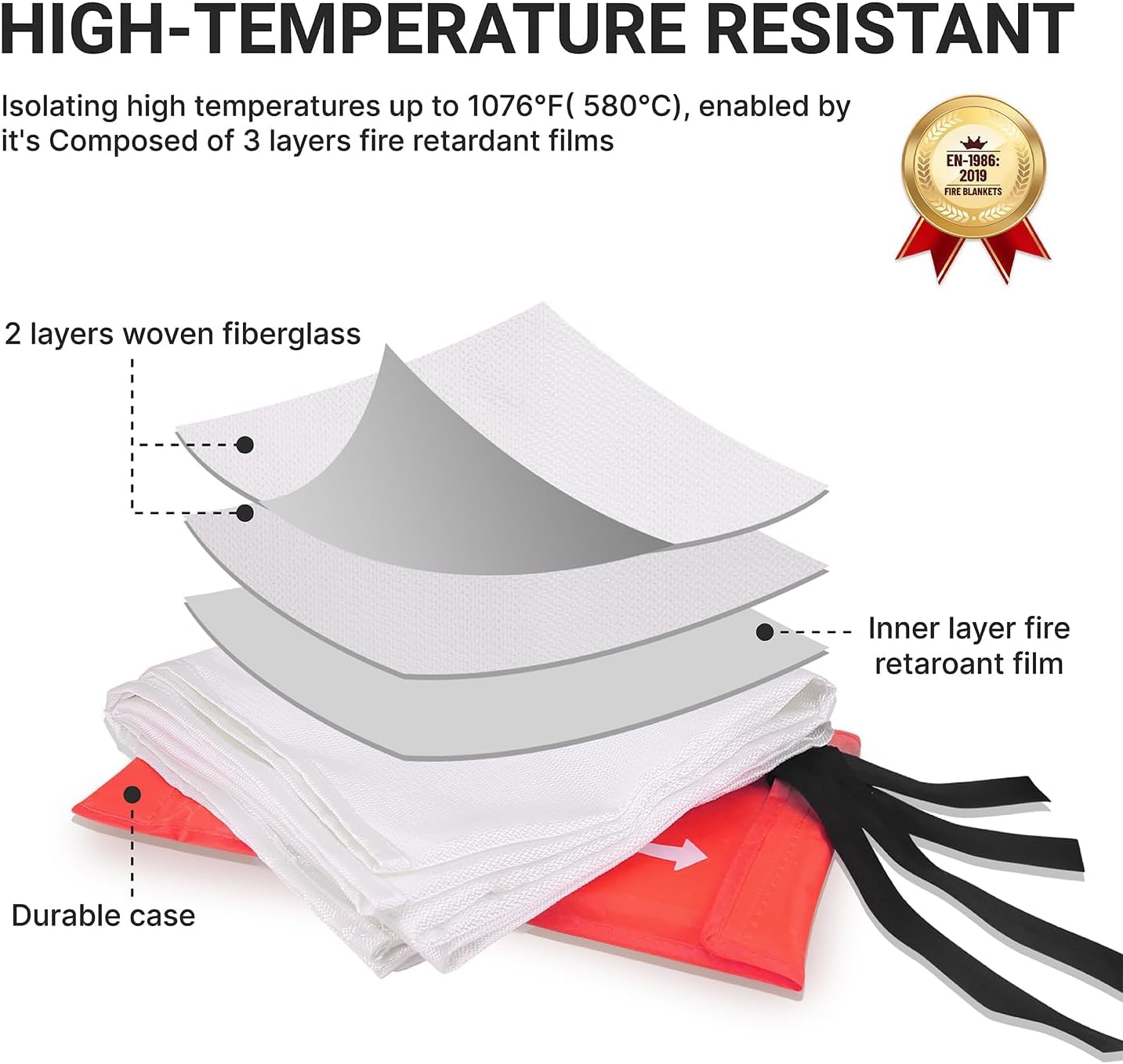 Coperta antincendio di emergenza 2024, confezione da 4, coperta antincendio, coperta ignifuga per casa, cucina, scuola, grill, auto, ufficio, magazzino (101,6 x 101,6 cm)