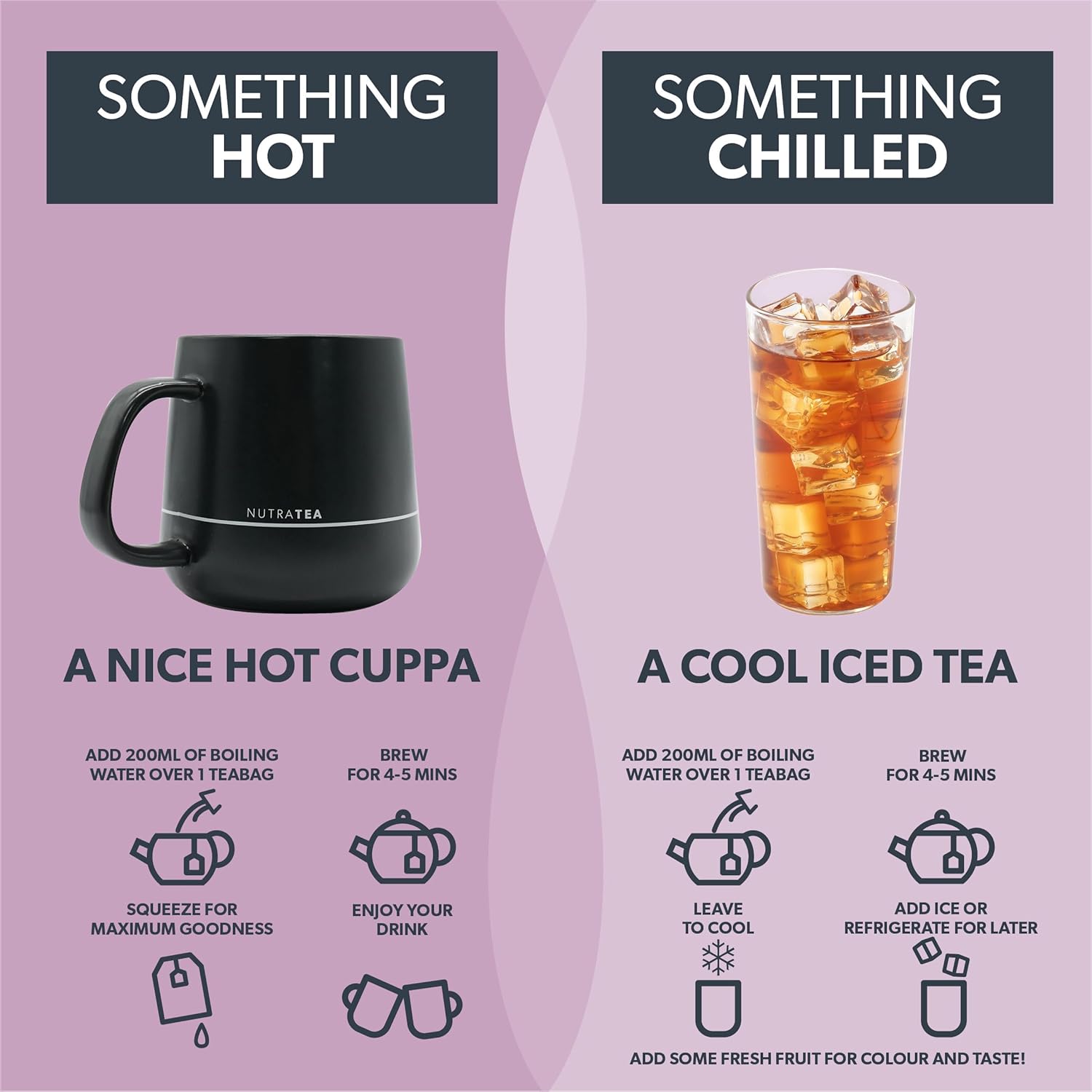 Nutra Tea Elderberry & Echinacea Immunity - 60 Tea Bags (3 Pack)