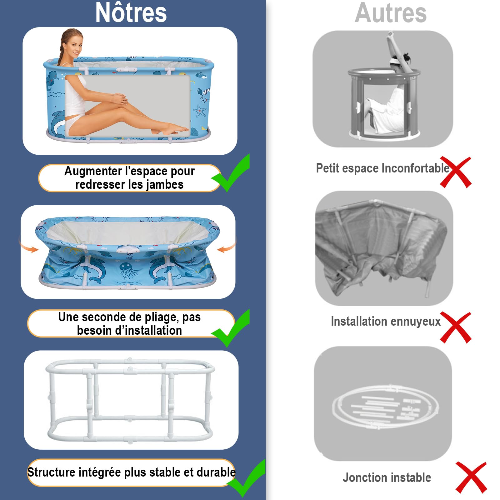 Baignoire Pliable Adulte - Pas Besoin d'Installation, Antidérapant, Pliage Facile - Pour Petite Salle de Bain, Douche, SPA - Avec Tubes en T Épais - 113x65x48cm (Bleu Clair)