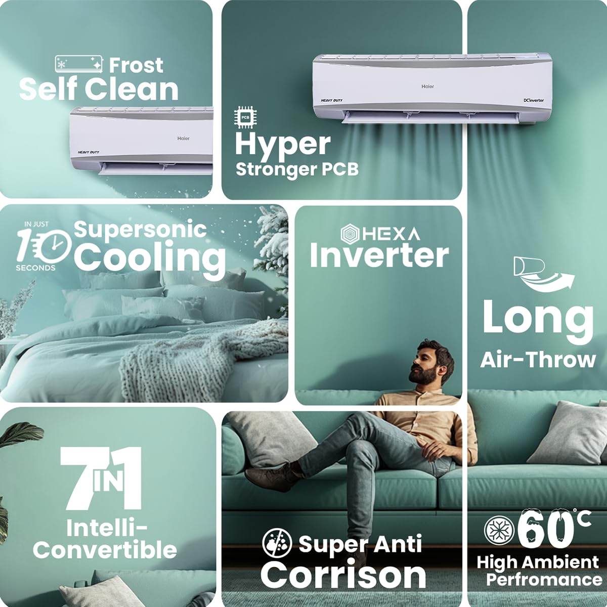 Review Haier 2 Ton 3 Star Hexa Inverter Split Ac (6300 Watts, 1 Review Haier 2 Ton 3 Star Hexa Inverter Split Ac (6300 Watts,