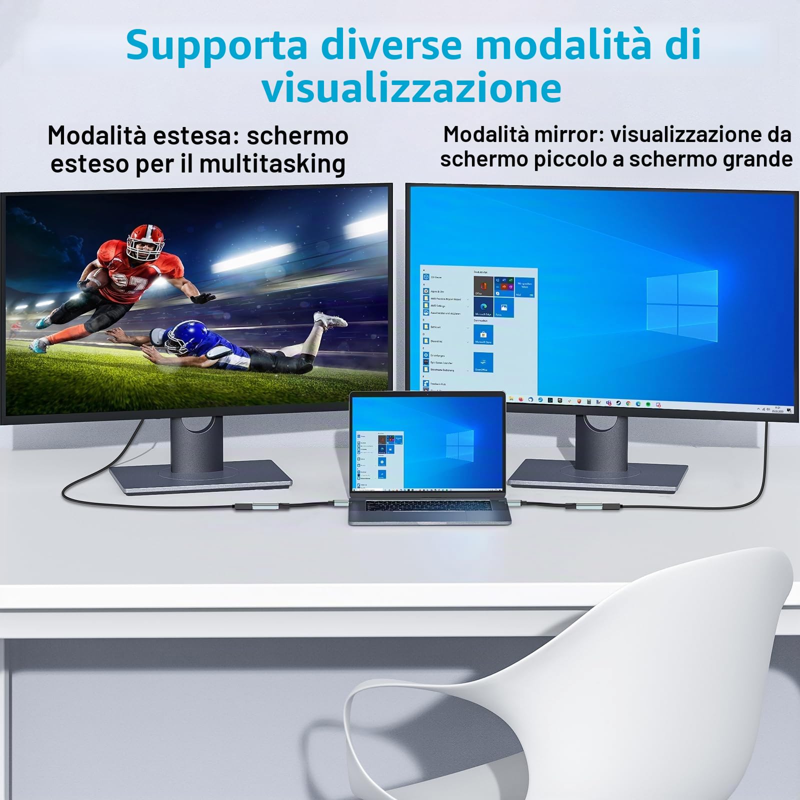 Adattatore da USB a HDMI per Monitor, Convertitore USB 3.0/2.0 a HDMI 1080P, Cavo Uscita per Computer Portatile/Desktop con Windows 11/10/8.1/8/7, Mac