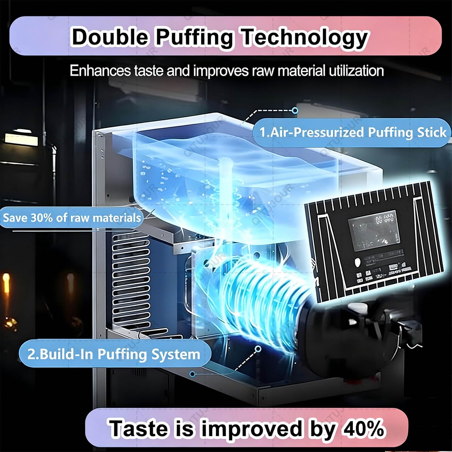 Machine à Glace Italienne Professionnelle De Comptoir En Acier Inoxydable, Mono-Parfum, Panneau LED, 4-5 Kg/H, 80-100 Pièces/H, Idéale Pour Restaurants, Boutiques Et Snacks(Purple)