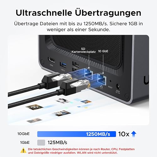UGREEN NASync DXP4800 Plus 4 Bay NAS - 4