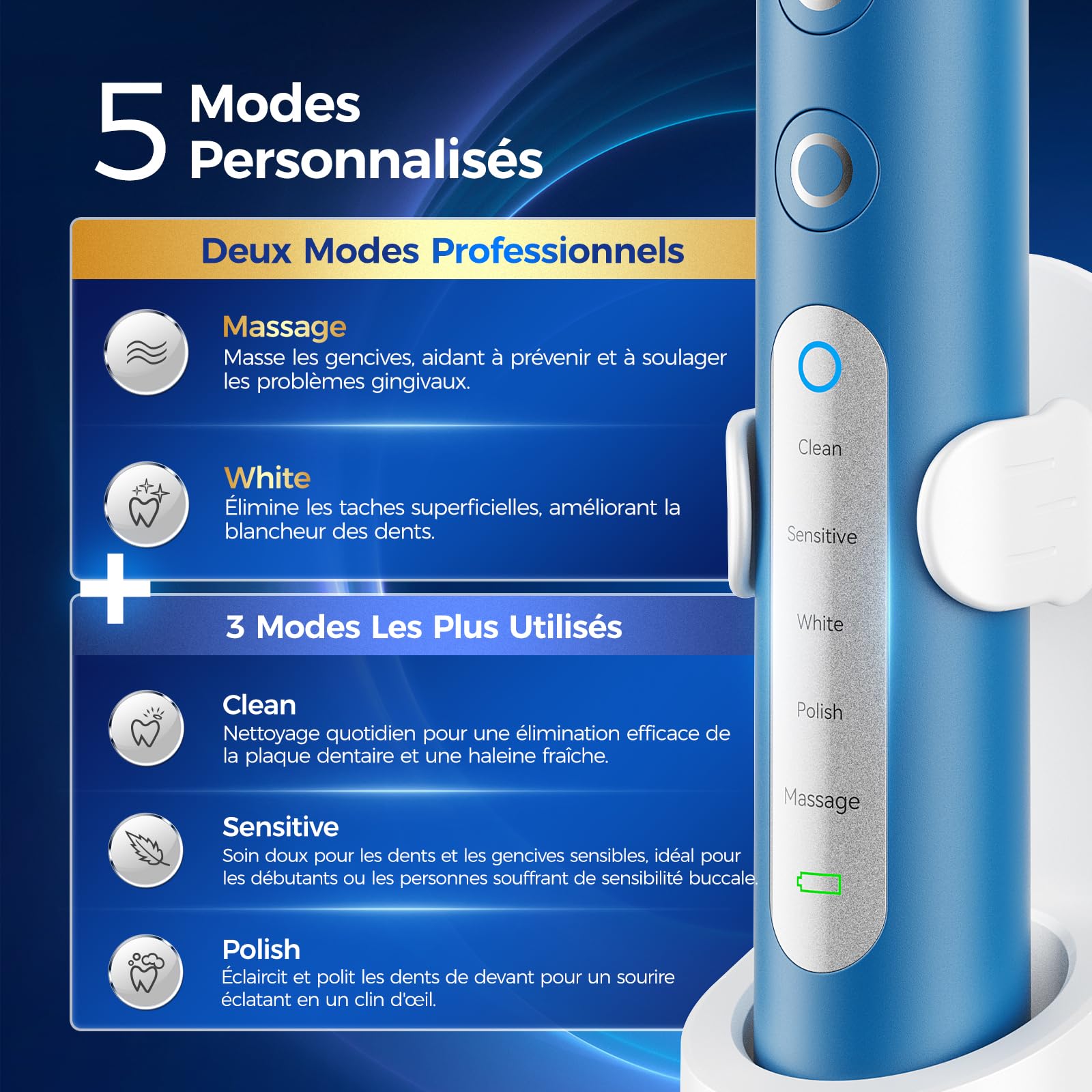 Brosse à Dents Électrique Rotative Pour Adultes et Enfant, 3 Intensités 5 Modes, Brosse à Dent Électrique avec 8 Têtes de Brosse, Étui de Voyage, Étanche IPX7, Batterie 120 Jours