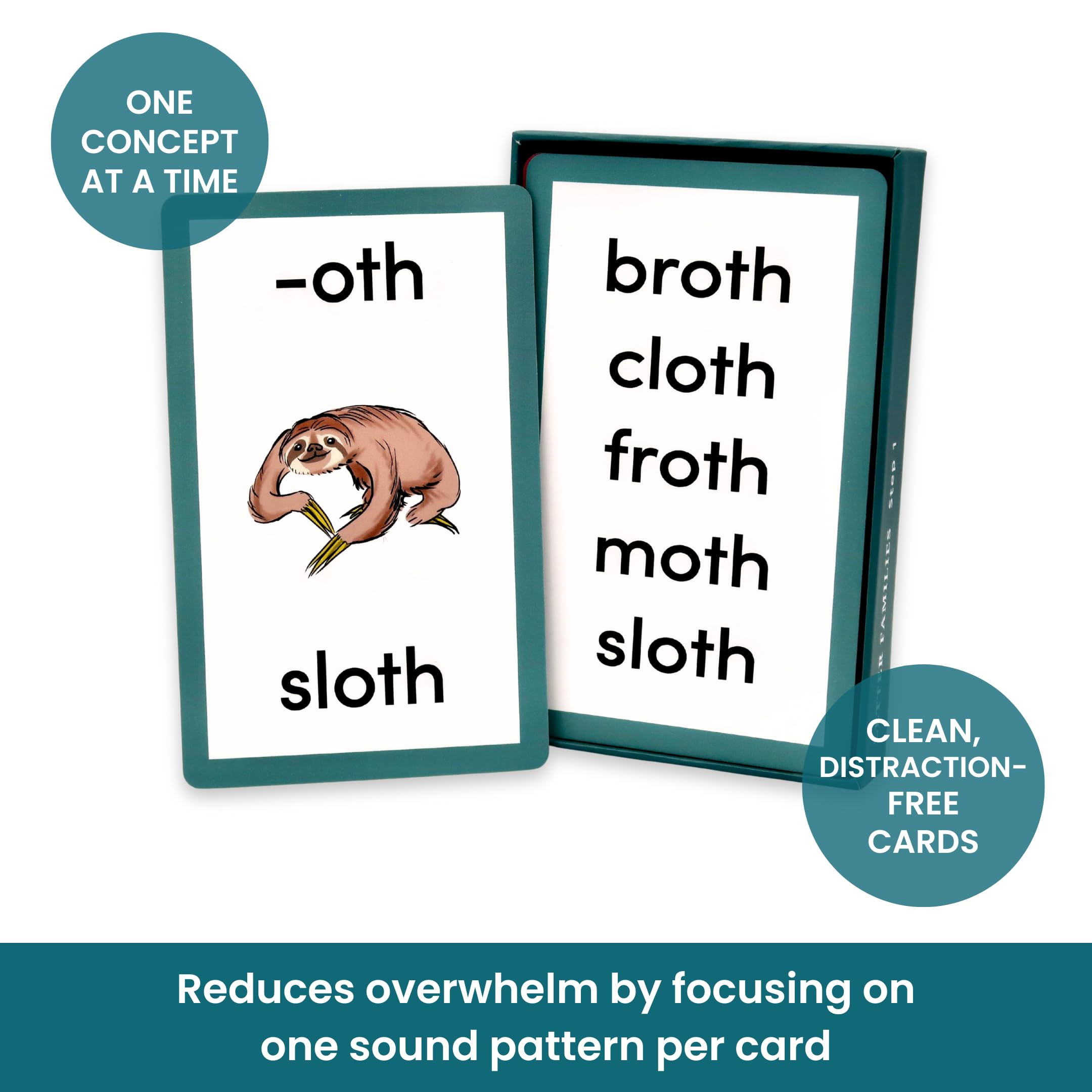 Amazon.com: BRAINSTRONG 750 Phonics Words | Learn to Read