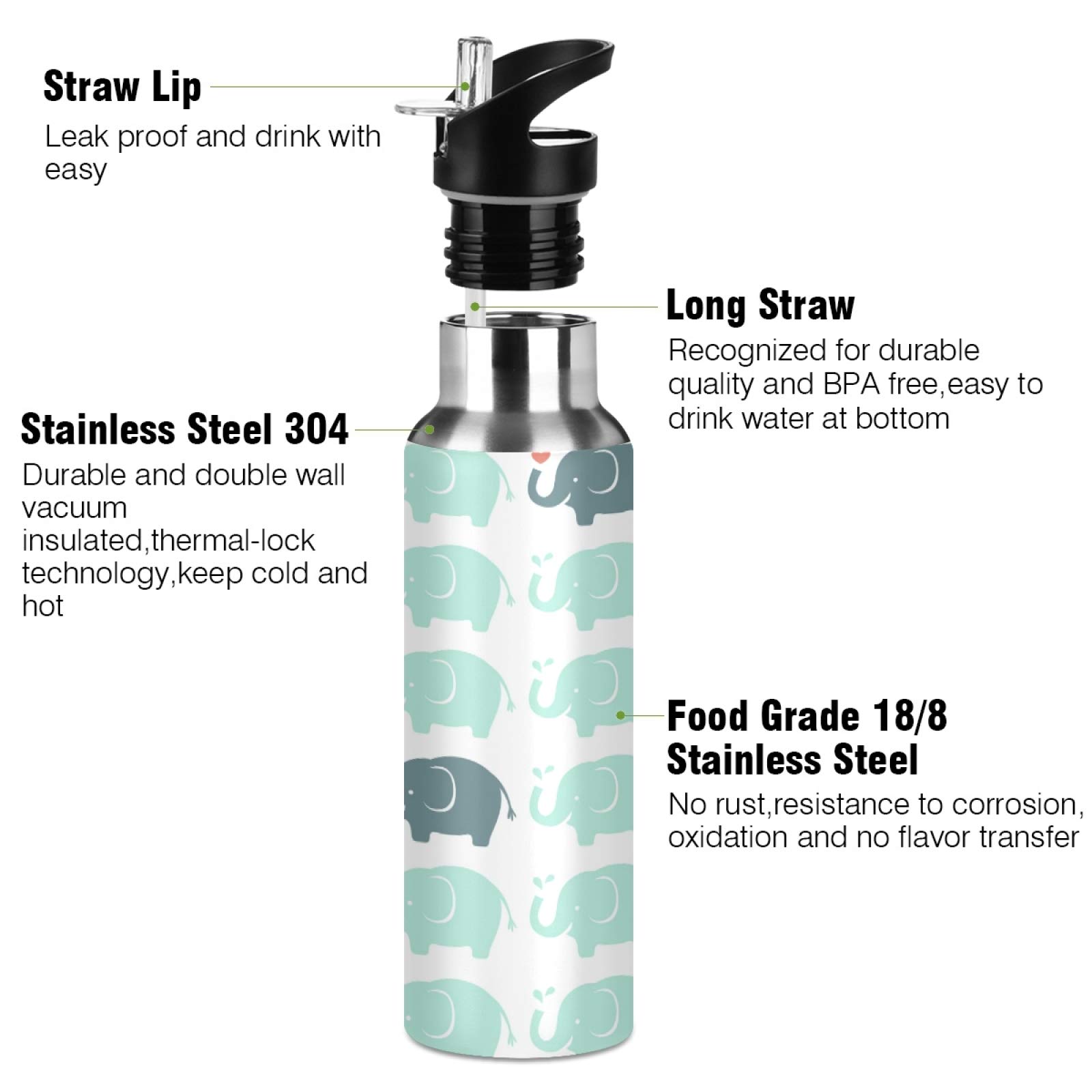 JUMBEAR Edelstahl-Trinkflasche 600ml – Isoliert, Auslaufsicher, Mit Strohhalm & Tribal-Design, Für Sport & Outdoor